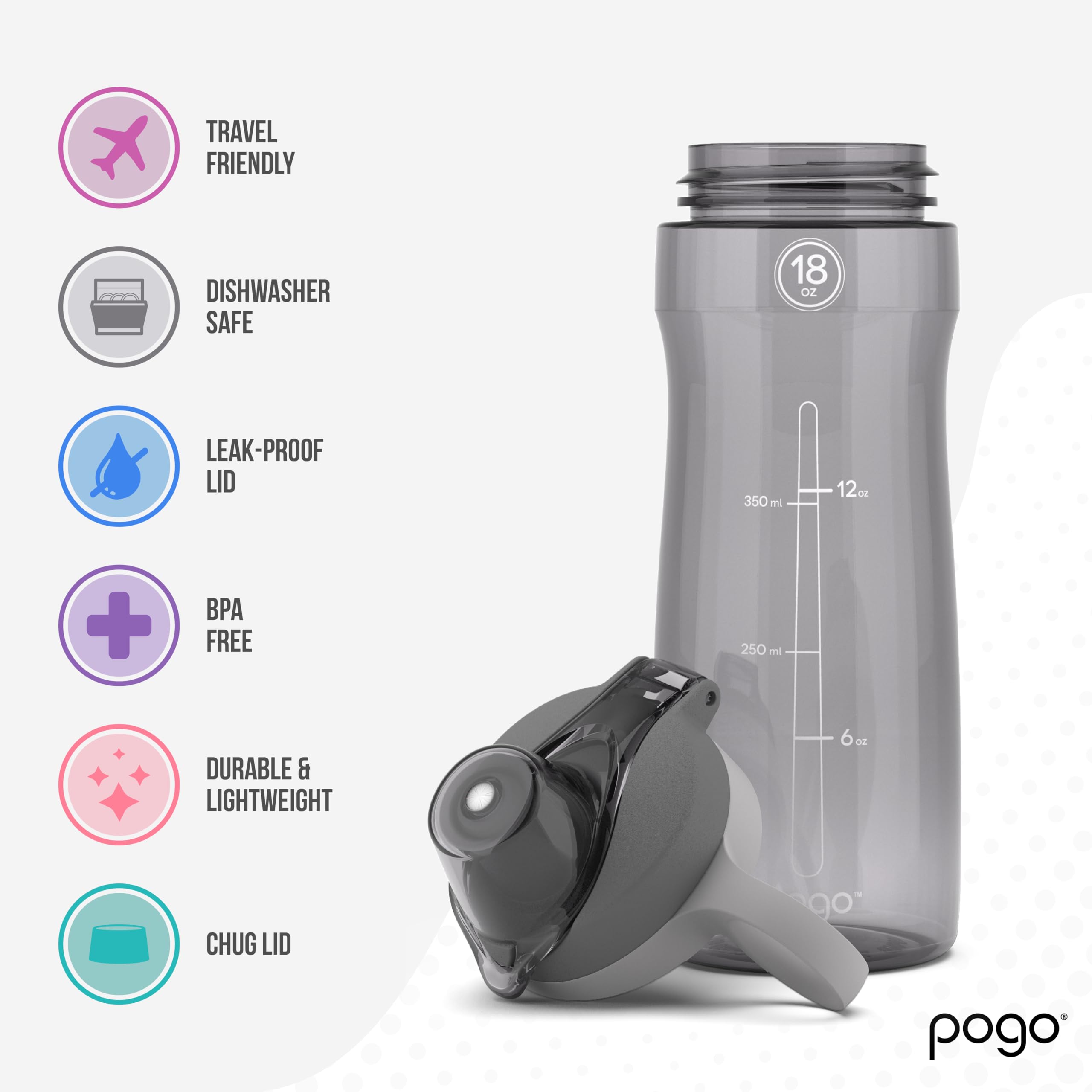 Pogo BPA-Free Tritan Plastic Water Bottle with Chug Lid  18 Oz  Grey