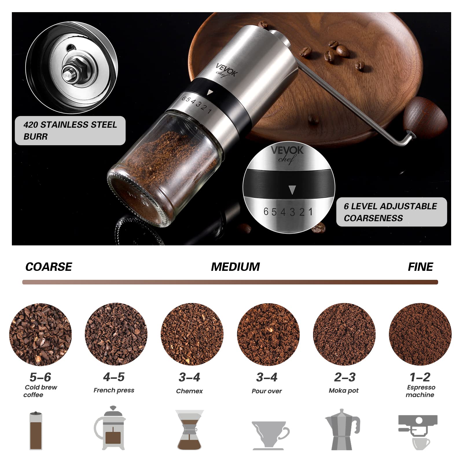 Vevok Chef Manual Coffee Grinder Stainless Steel Burr Grinder 6 External Adjustable Setting Vintage Hand Coffee Grinder Portable