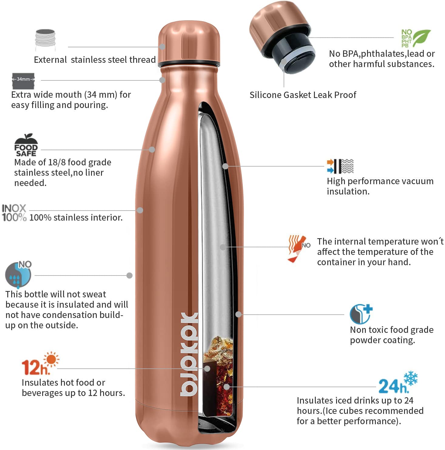 Bjpkpk 25Oz Stainless Steel Insulated Water Bottle Metal Thermos Water Bottle For Travel, Shining Copper