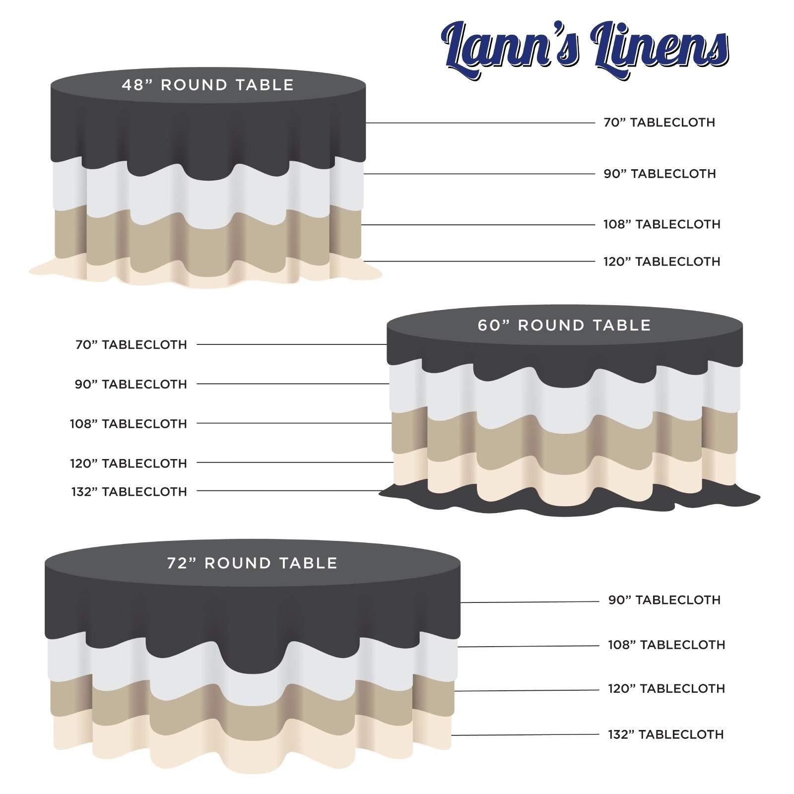 Lann'S Linens - 10 Premium 70'' Round Tablecloths For Wedding/Banquet/Restaurant - Polyester Fabric Table Cloths - Royal Blue