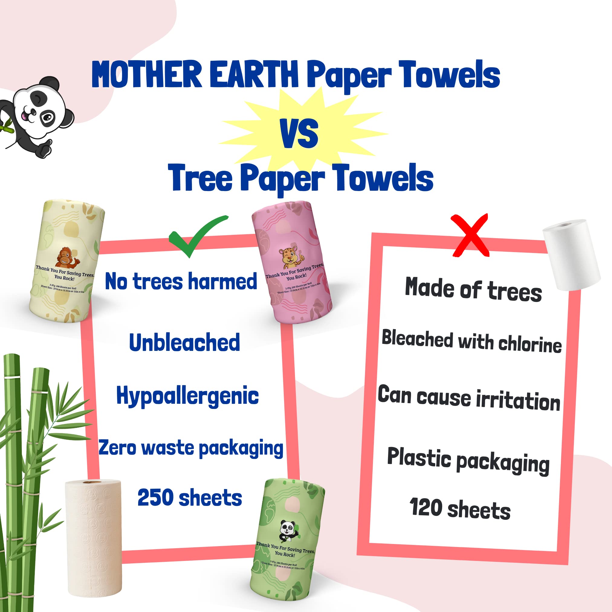 Mother Earth Bamboo Paper Towels | 2-Ply, 3 Rolls, 250 Sheets Per Roll | Gentle For Sensitive Skin & Daily Cleaning Tasks