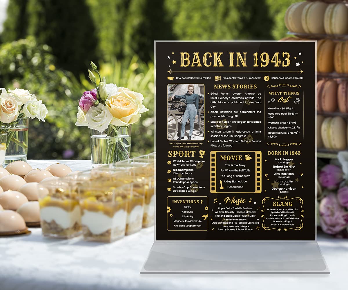 Back In 1943 Birthday Card - 81St Birthday Gift For Women Or Men - 81St Birthday Decoration For Grandmother Or Grandpa - Table C