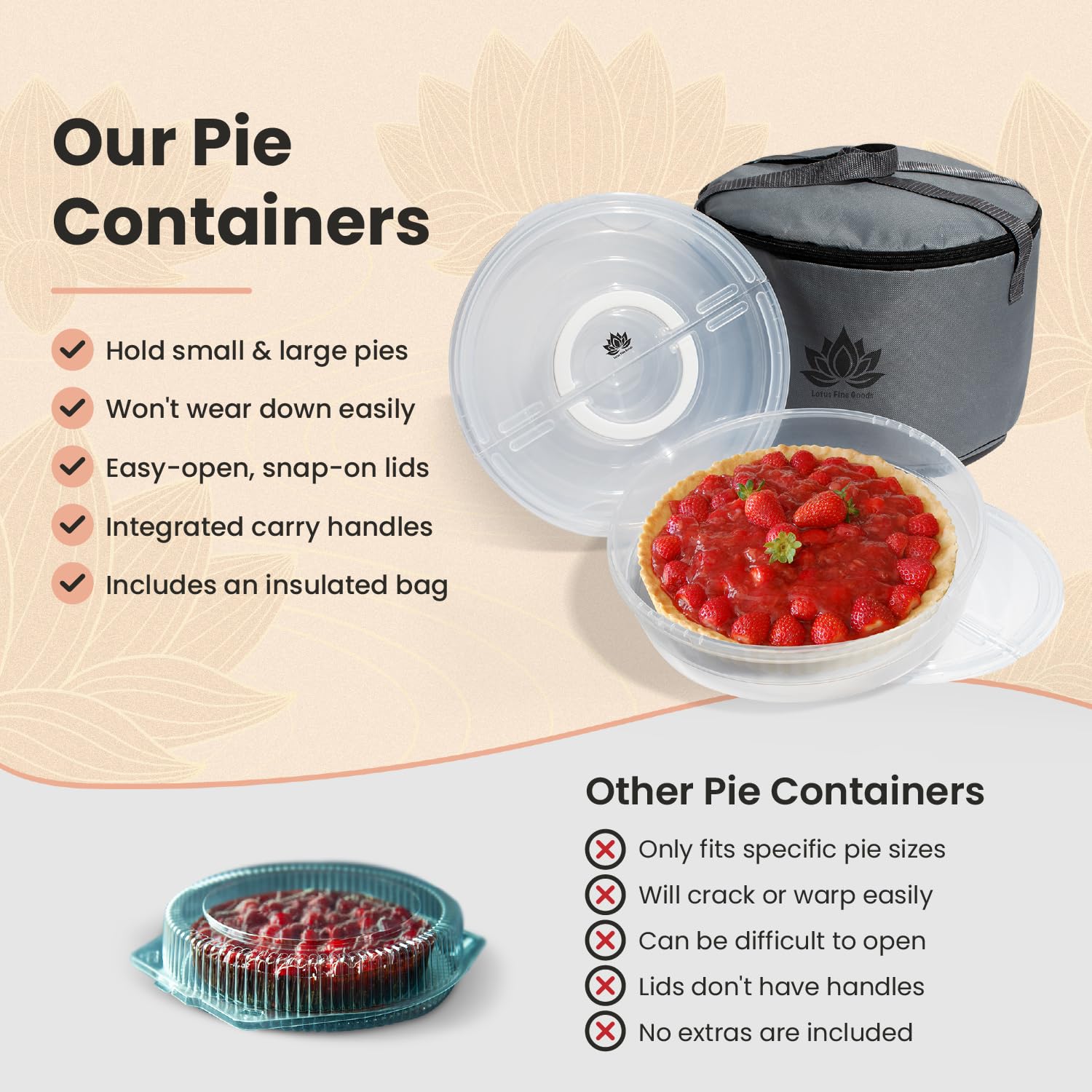 2 Pack Pie Carrier With Lid & Insulated Food Carrying Case Bag - 12'' Food Storage Containers For Pies, Cheesecake, Flan, Pizza,