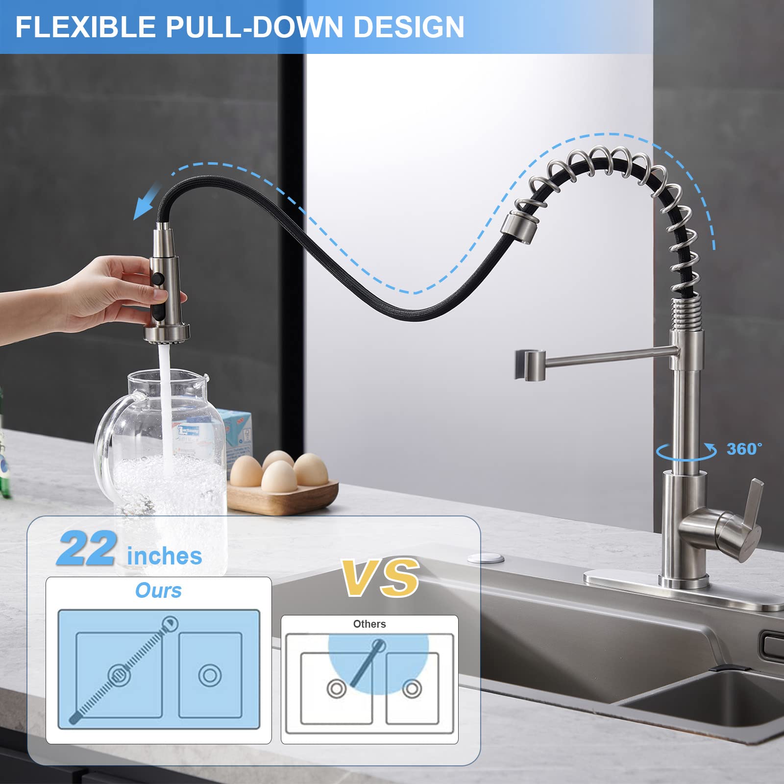 Guukar Kitchen Faucet With Pull Down Sprayer Commercial Kitchen Sink Faucet Single Handle Faucet For Kitchen Sink With Deck Plat