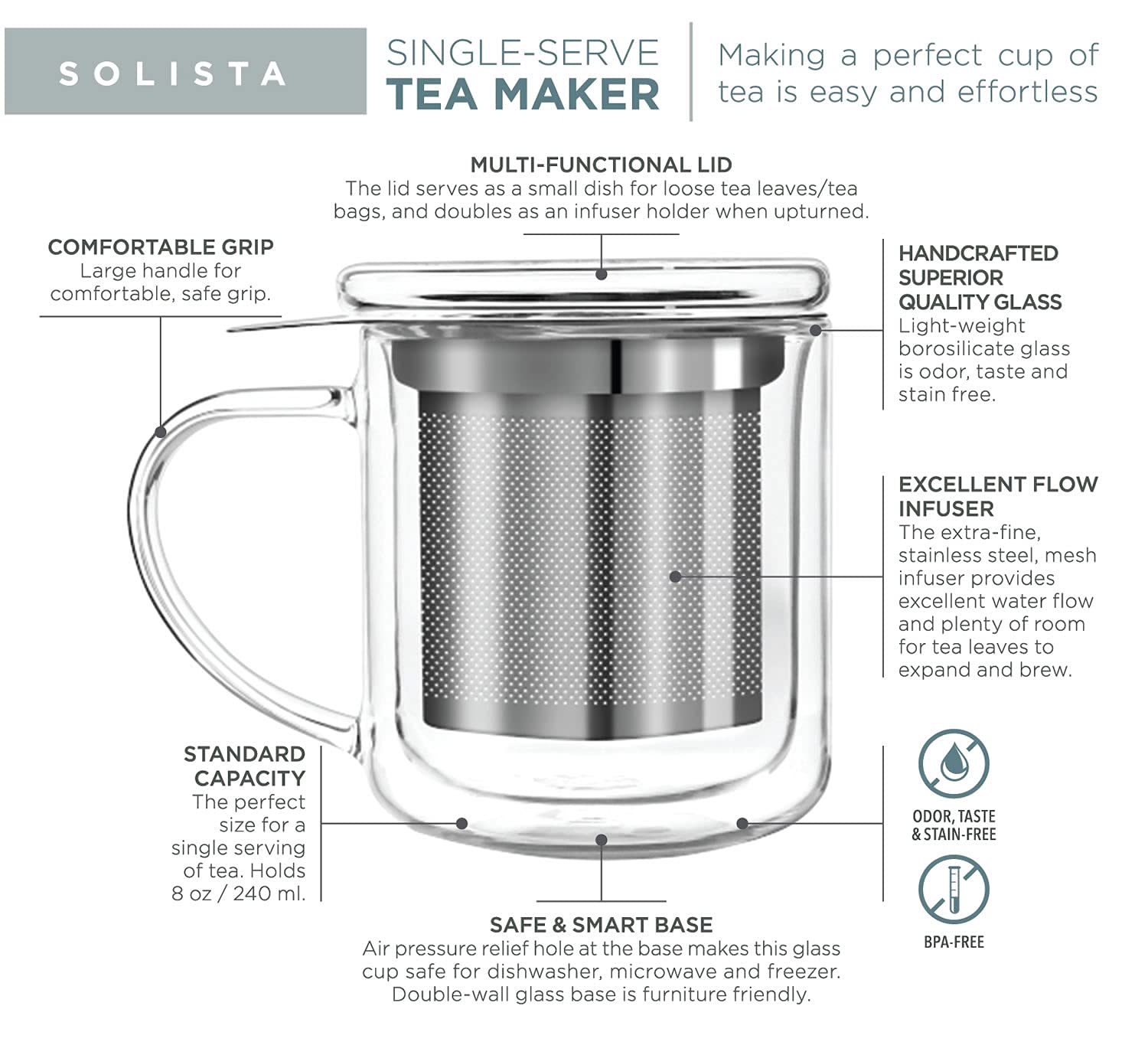 Teabloom Personal Tea Maker - Insulated Heatproof Glass Cup With Loose Tea Infuser And Lid/Coaster - Borosilicate Glass Infusion