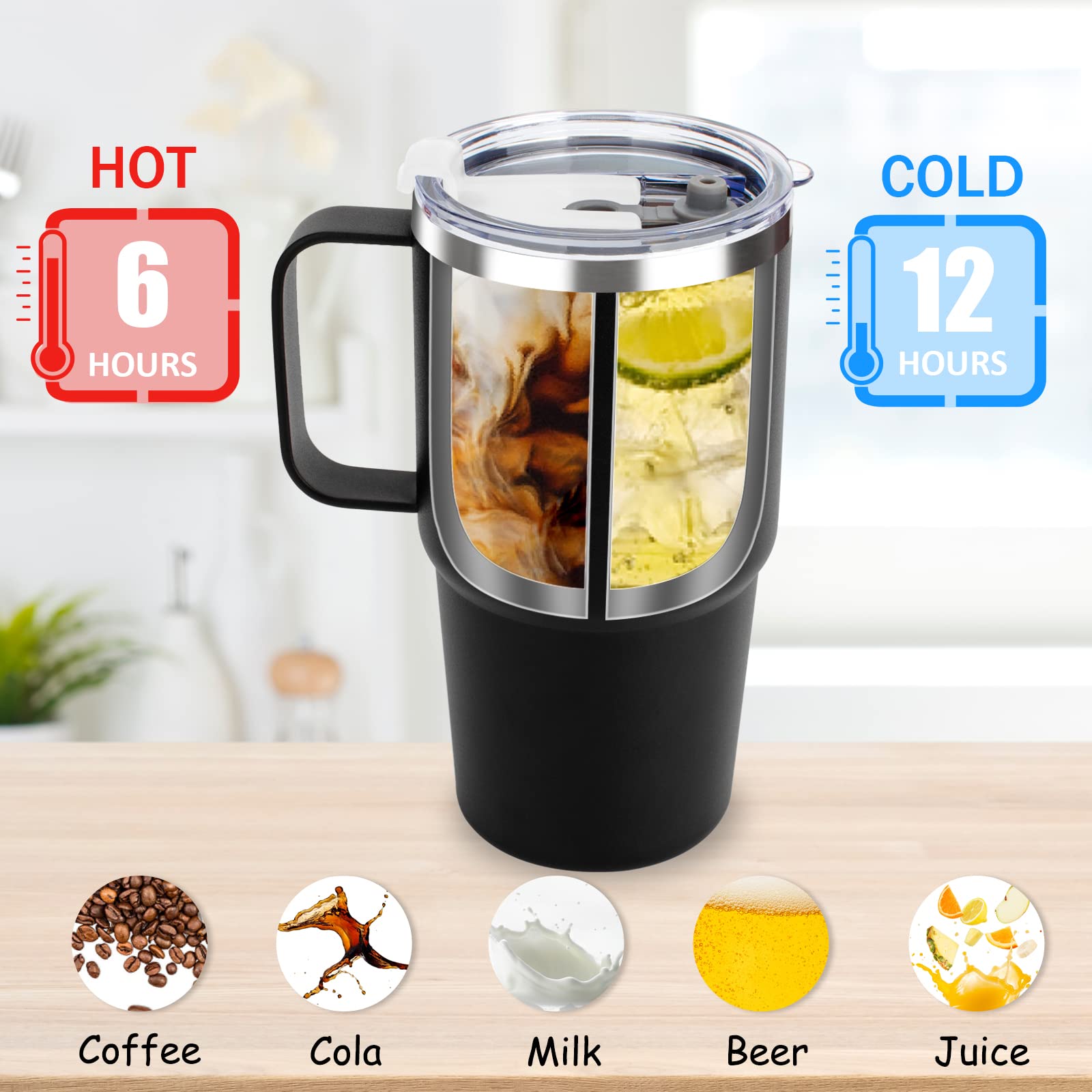 Sursip 24 Oz Insulated Cup With Handle, Double Wall Vacuum Stainless Steel Tumbler With Straw And 2 Lids, For Cold/Hot Drinks, C