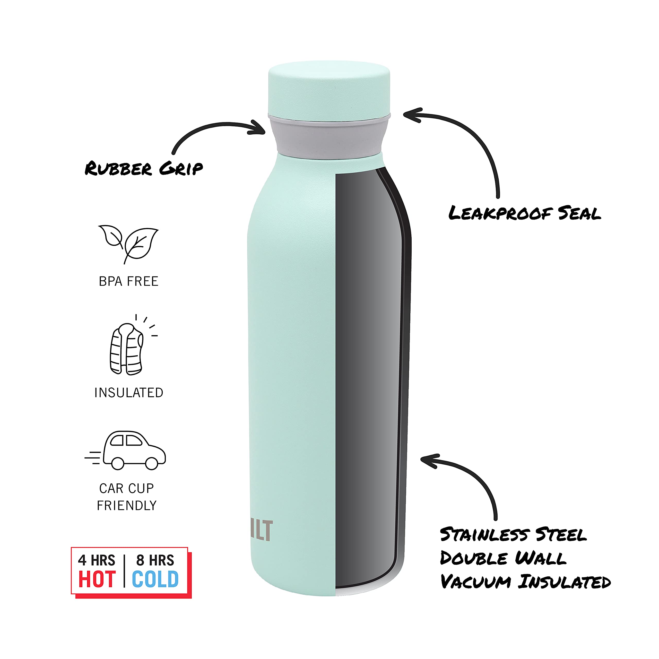 Built Cascade 18oz Double Wall Vacuum Insulated Stainless Steel Bottle, Mint Color, Comfort Grip & Twist Lid