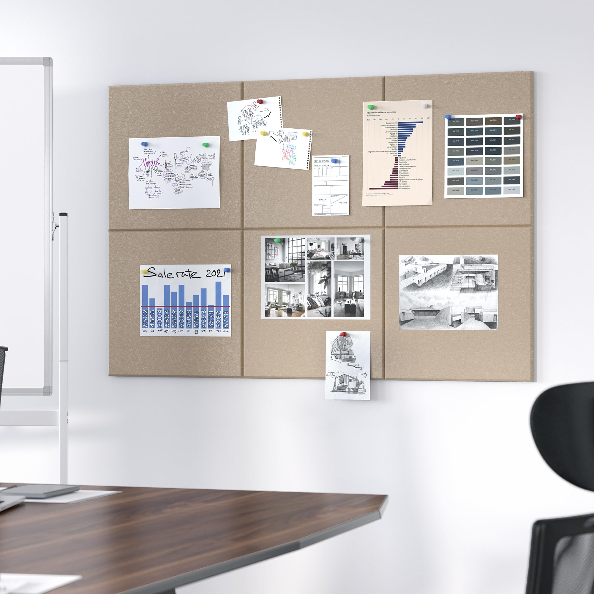 Neatsure Large Cork Board for Wall, 36 x 24 Bulletin Board with Pushpins, 6 Panels Felt Tiles Tack Push Pin Board for Office, Ta