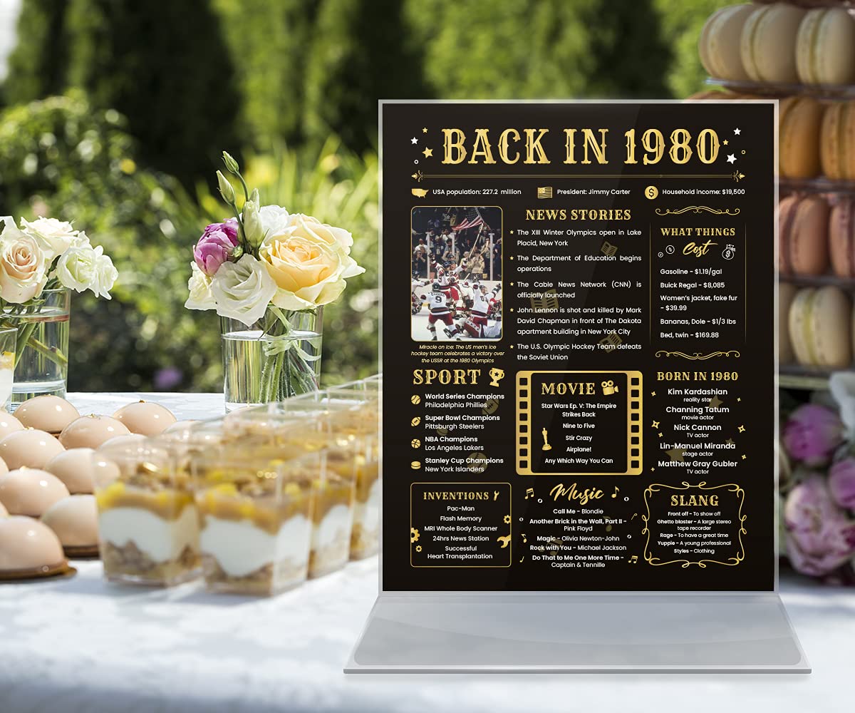 Back In 1980 Birthday Card - 44Th Birthday Gift For Women Or Men - 44Th Birthday Decoration For Her Or Him - Funny Table Centerp