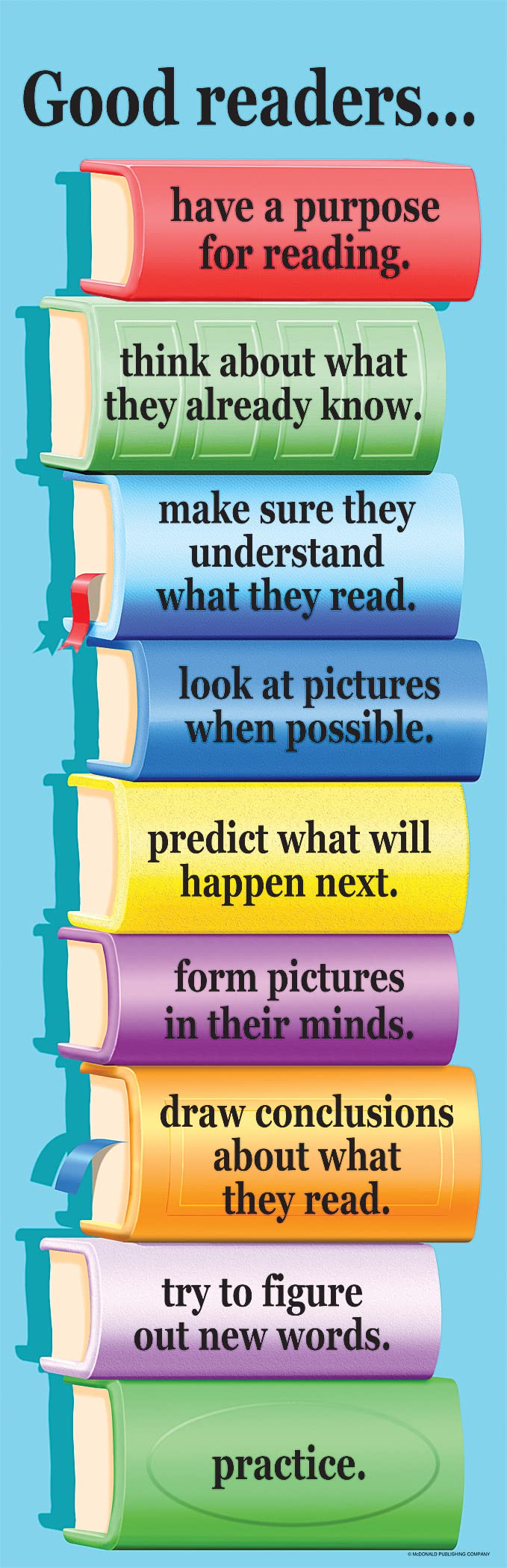 Mcdonald Publishing What Good Readers Do Colossal Poster (V1616)