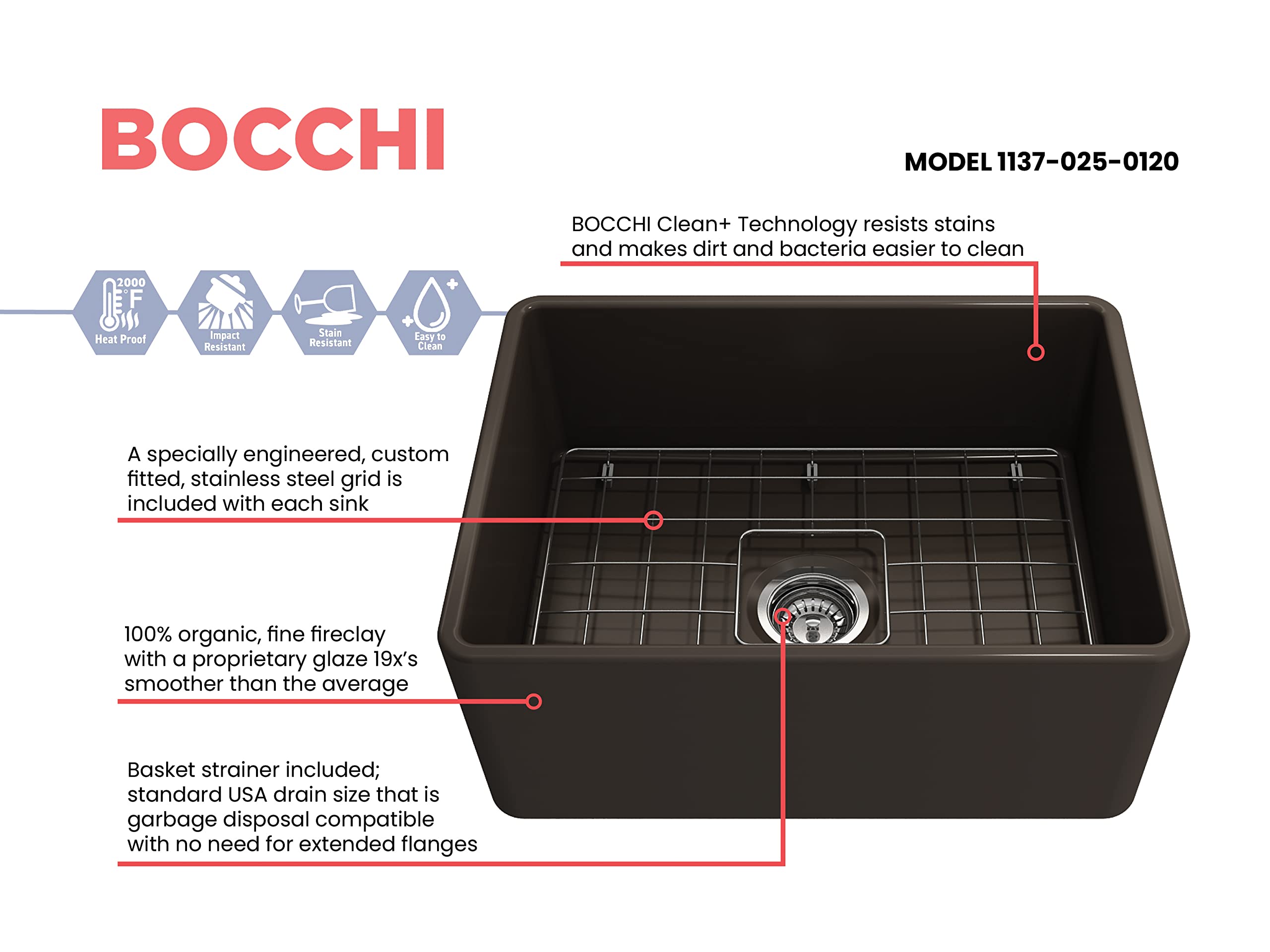 Bocchi Classico Farmhouse Apron Front Fireclay 24 In. Single Bowl Kitchen Sink With Protective Bottom Grid And Strainer In M. Br