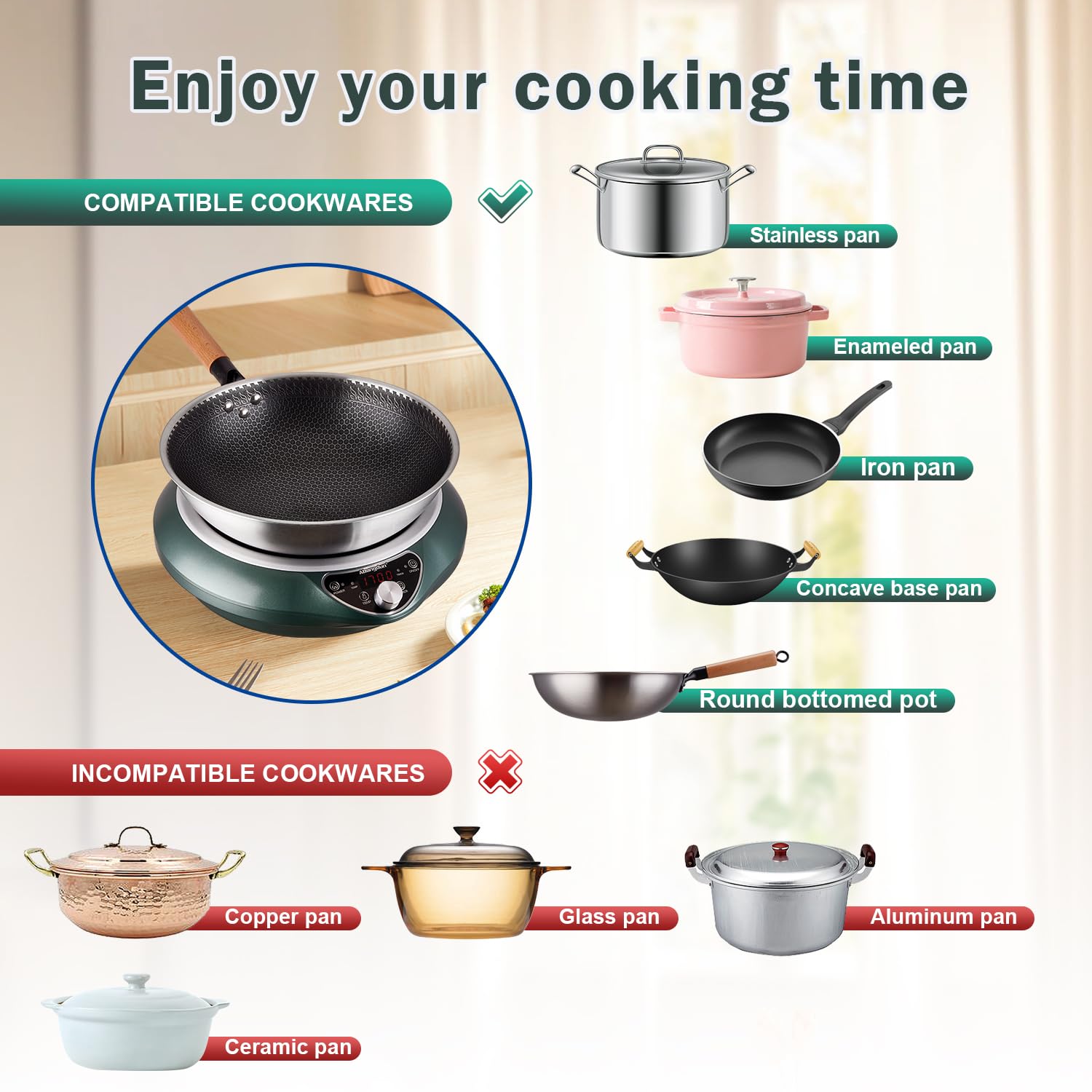 Abangdun Induction Wok Cooktop 1700W 120V Concave Induction Cooker Wok Burner(Authentic 13.4-Inch 304 Stainless Steel Cooking Wo