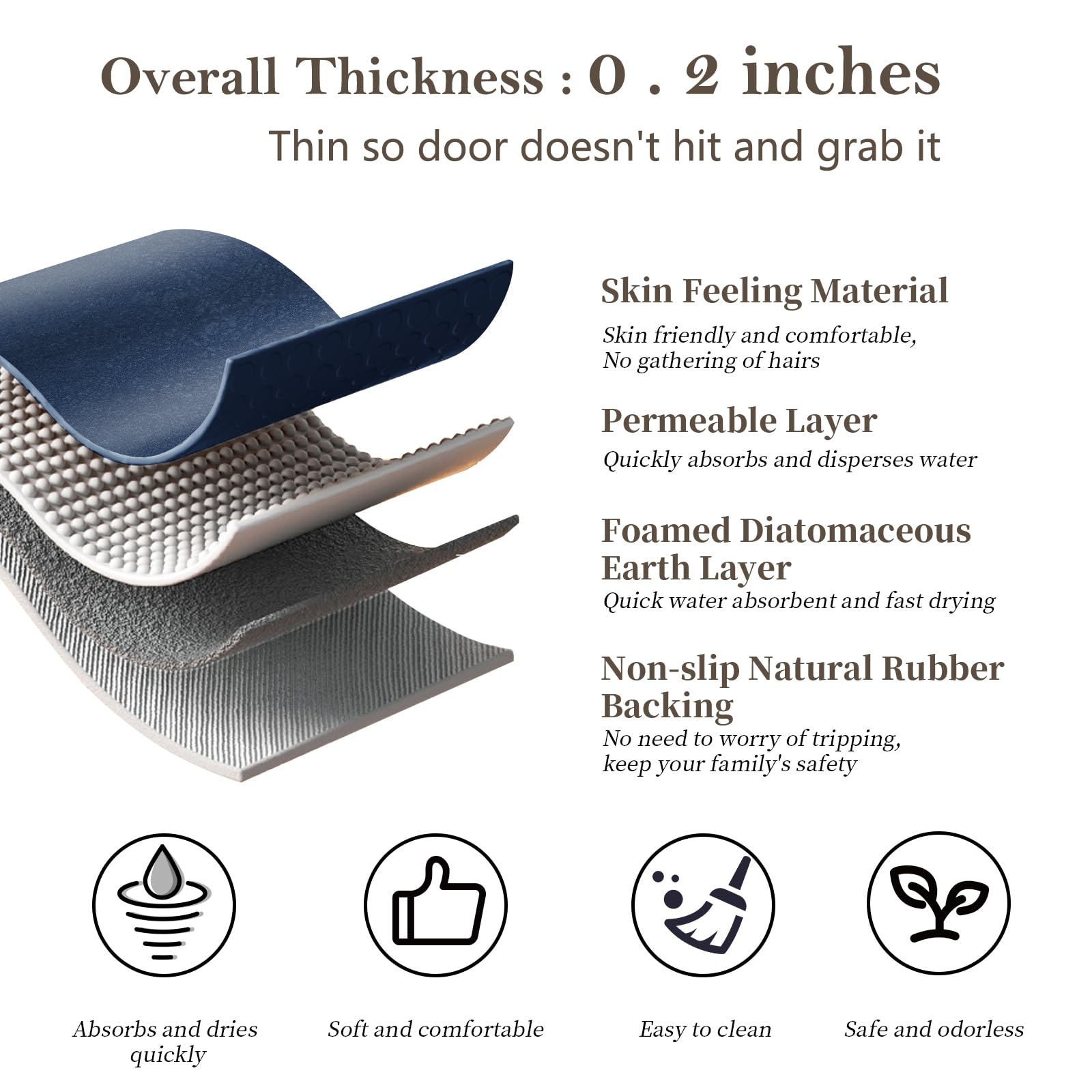 Diatomite Stone Bathroom Mats Rug - Rubber Non Slip Fast Dry Super Absorbent Thin Rugs Fit Under Door - Diatomaceous Earth Bath