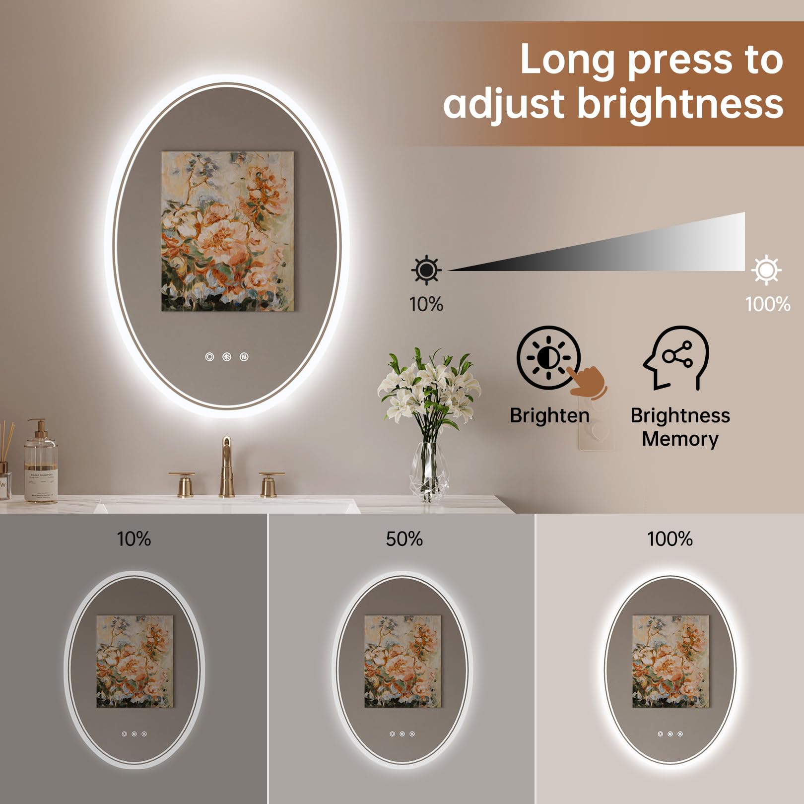 Besmirror 20 X 28 Oval Led Bathroom Mirror With Lights, Anti Fog Led Bathroom Mirror Dimmable Bathroom Vanity Mirror For Wall, F