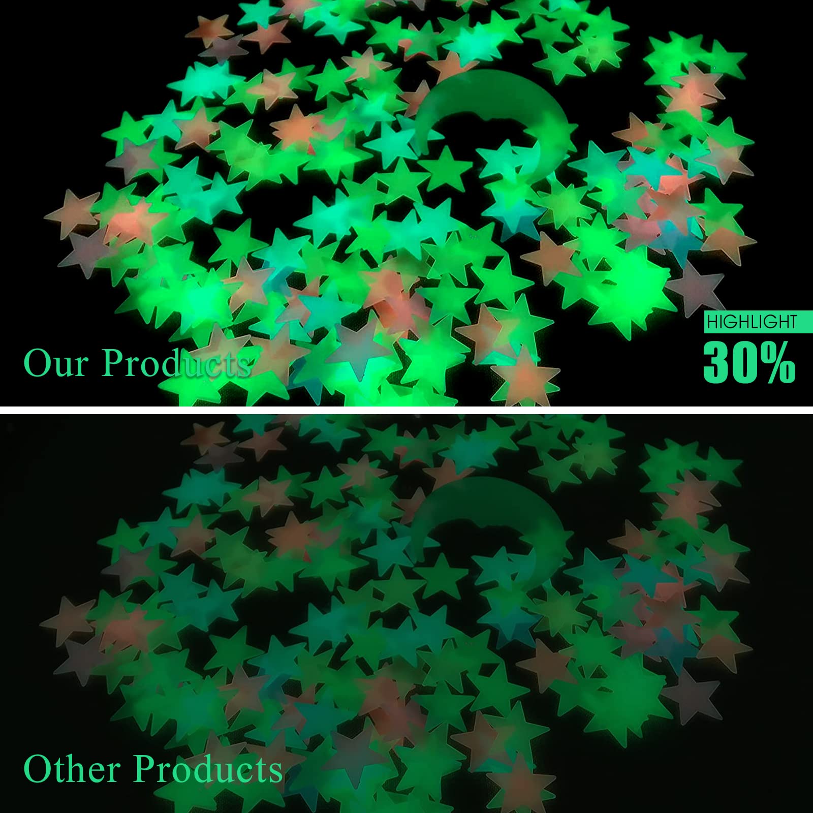 Glow In The Dark Stars Stickers, Acsaummy 201Pcs Colorful Super Bright Plastic Large Glow In The Dark Stars For Ceiling Wall Dec