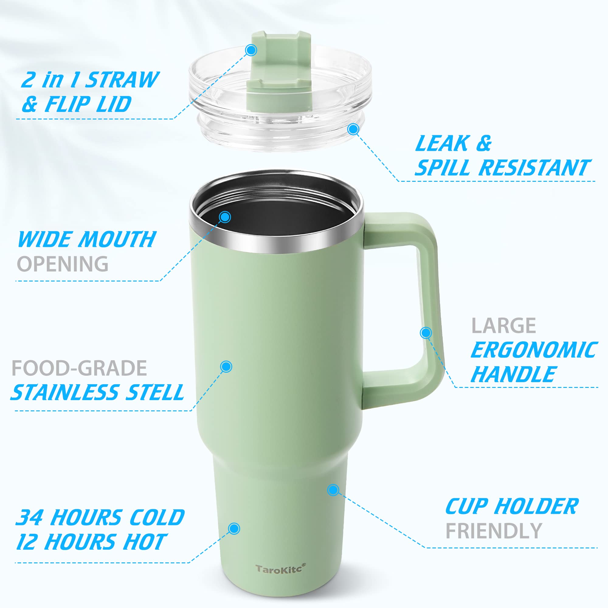 Tarokitc 40 Oz Tumbler With Handle | Stainless Steel Insulated Iced Coffee Cup With Lids And Straw | Insulated Travel Mug | Keep