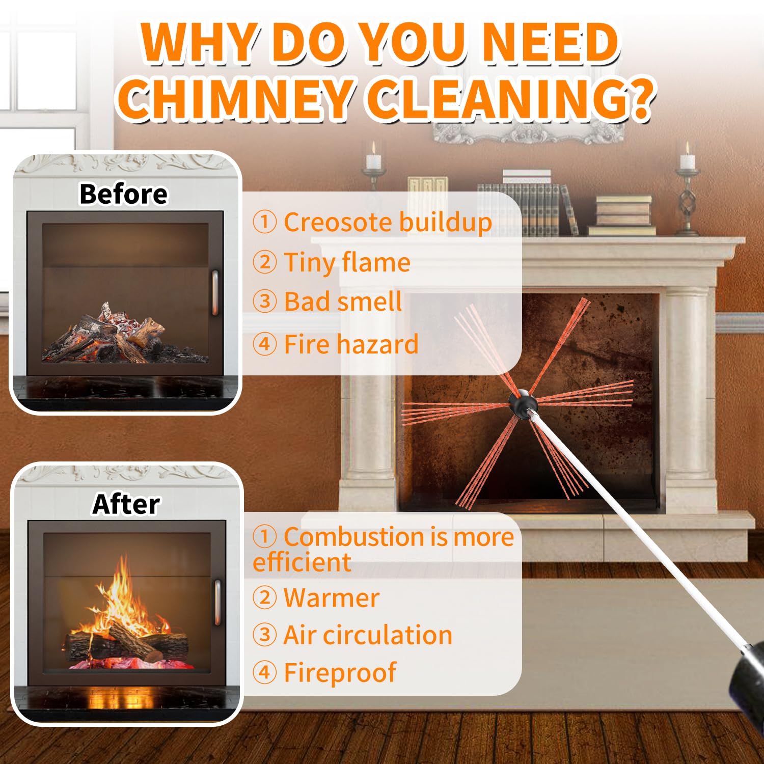 Sealegend 23 Feet Chimney Sweep Kit Chimney Brush Chimney Cleaning Kit And Rotary Chimney Cleaning System Fireplace Brush Tool W