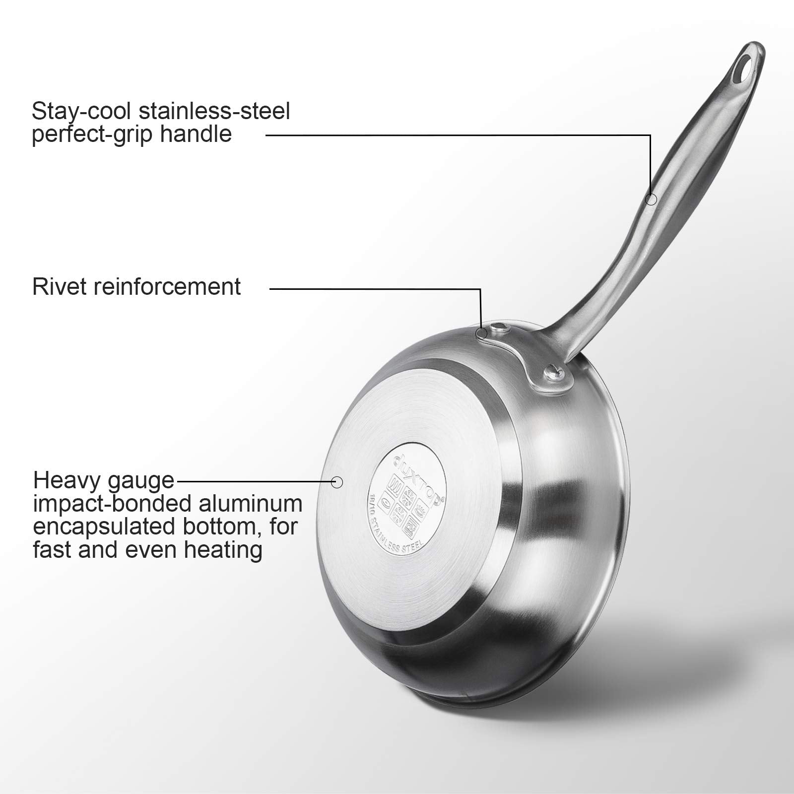 Duxtop Fry Pan, 9.5" Induction Ready Cookware, Professional Stainless Steel, Model Frypan10