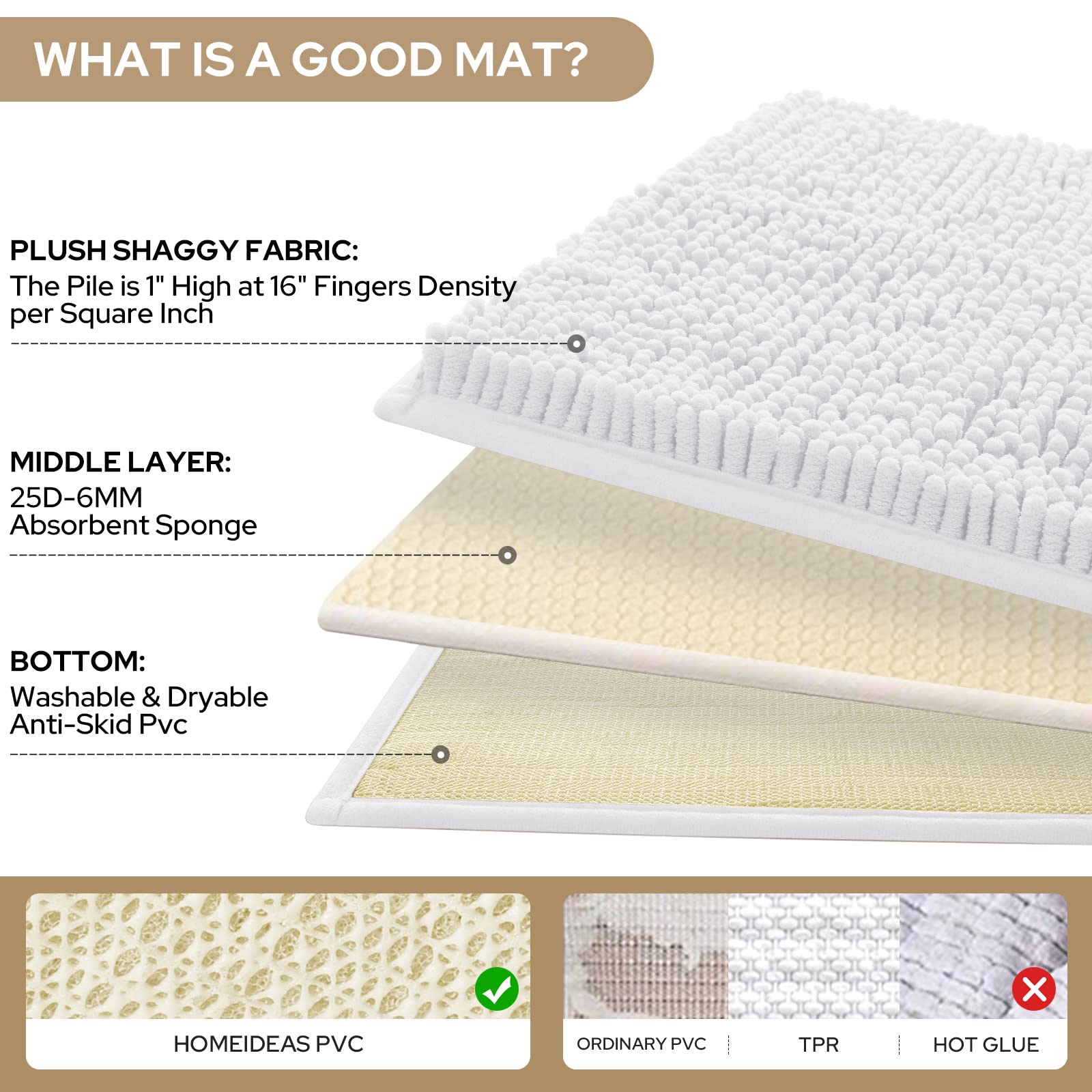 HOMEIDEAS 3 Pieces Bathroom Rugs  Ultra Soft Non Slip Absorbent Chenille Toilet Bath Mat Set (White)
