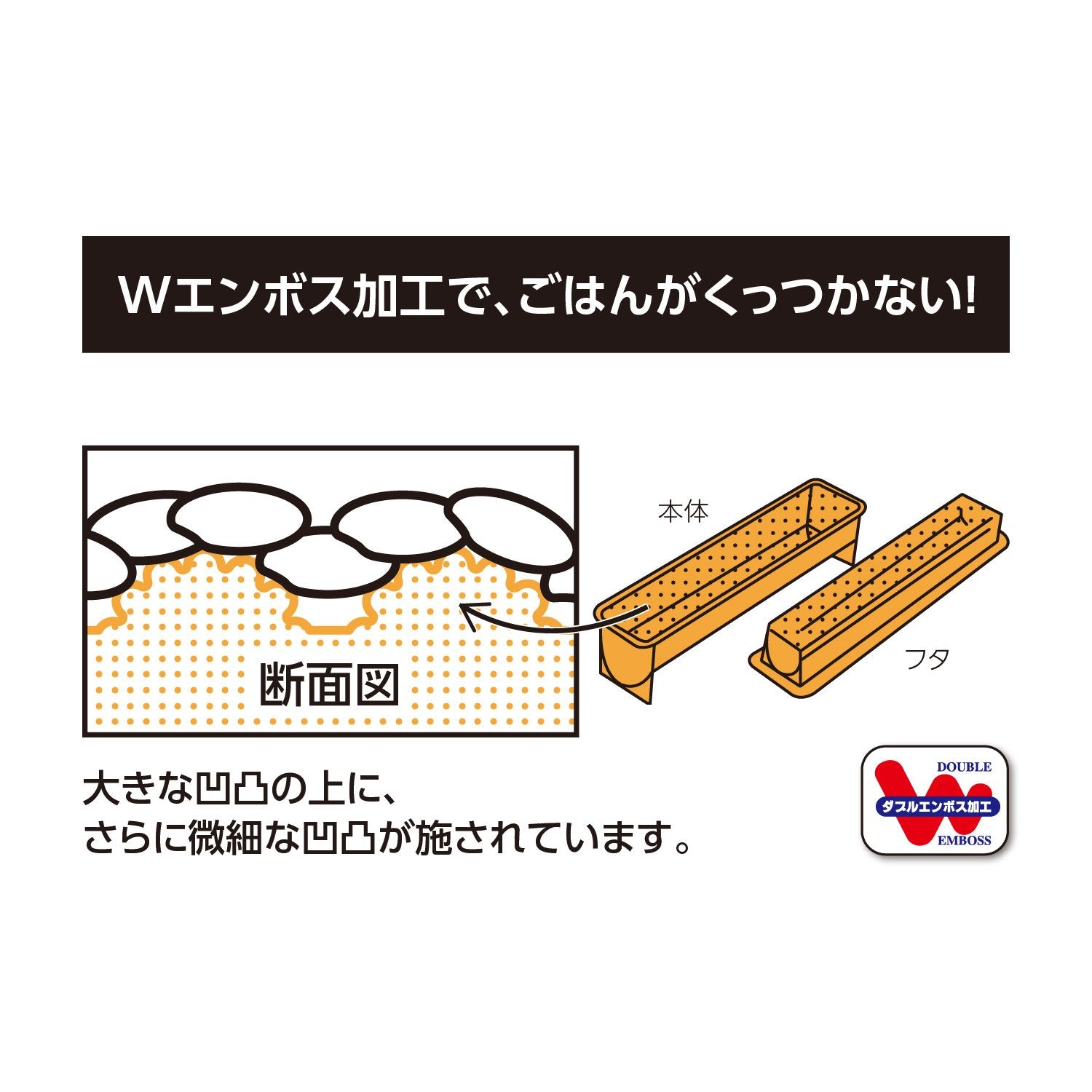 Akebono Sangyo Ch-2017 Sushi Mold, Thin Roll, Orange, Made In Japan, Easy To Make Sushi Rolls, Double Embossed And Non-Stick Ric