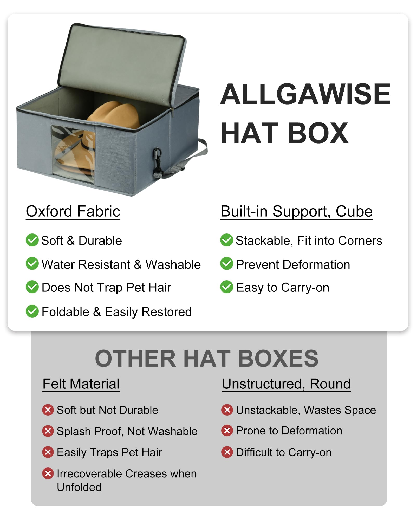 Allgawise 2Pcs Hat Storage Box - Upgrade Stackable Hat Organizer Bag Container For Closet, Foldable Hat Travel Box For Women, Co