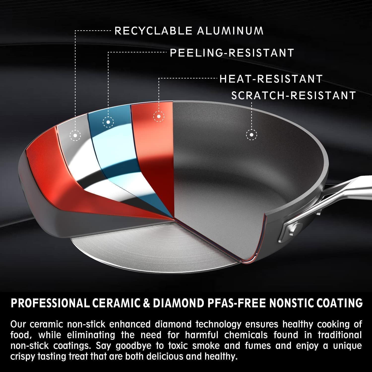 Msmk 11 Inch Nonstick Frying Pan With Lid,Titanium And Ceramic Nonstick Skillet With Lid, Pfoa Free Non-Toxic, Stay-Cool Handle,