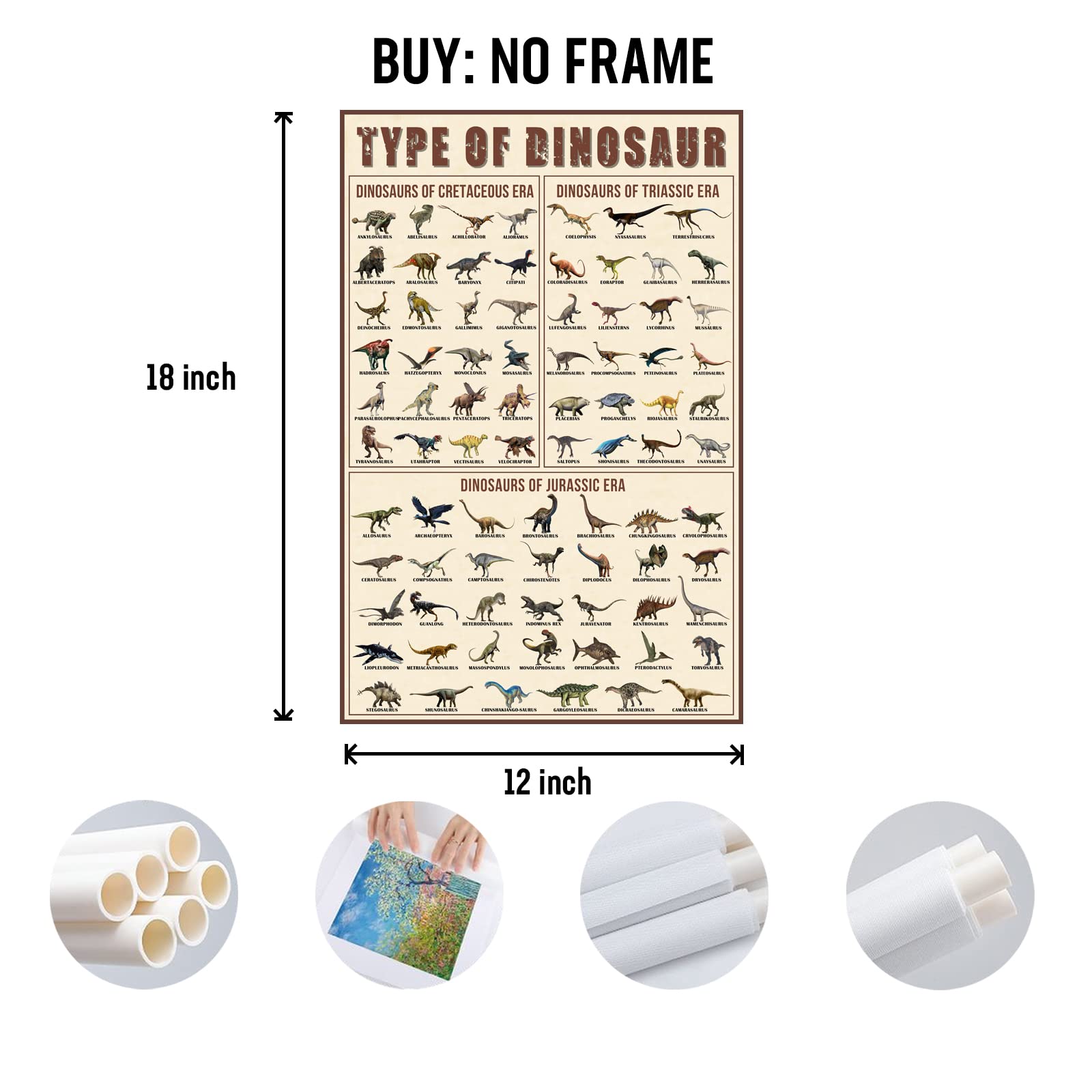 Olikius Dinosaur Poster Types Of Dinosaur Poster Triassic, Jurassic And Cretaceous Unframed 12X18Inch