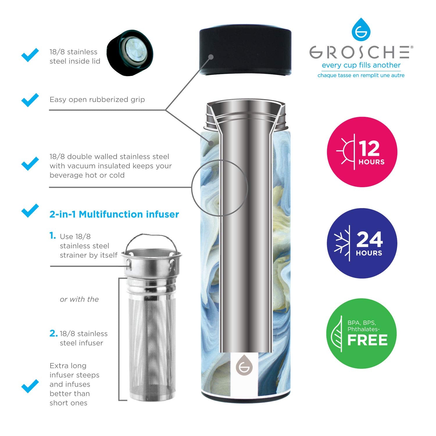 Grosche Chicago Extra Long Infuser 450 Ml (15.2 Fl. Oz) Soft Touch - (Saturn) Tea And Fruit Infuser Water Bottle - Double Walled