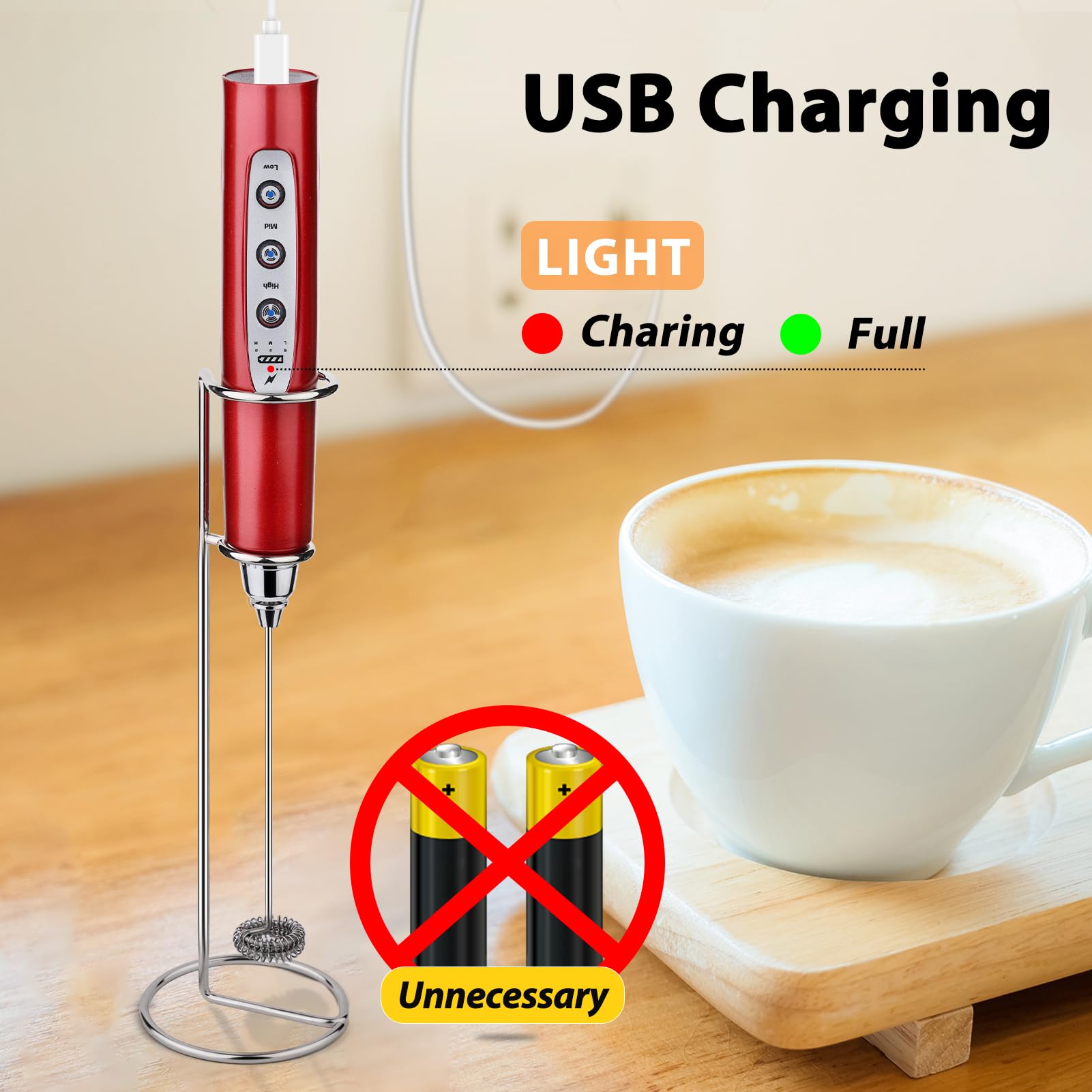 Sakgos Milk Frother With Stand Rechargeable-Handheld Frother Wand With 3 Stainless Whisks 3 Speed Adjustable, Electric Whisk Dri