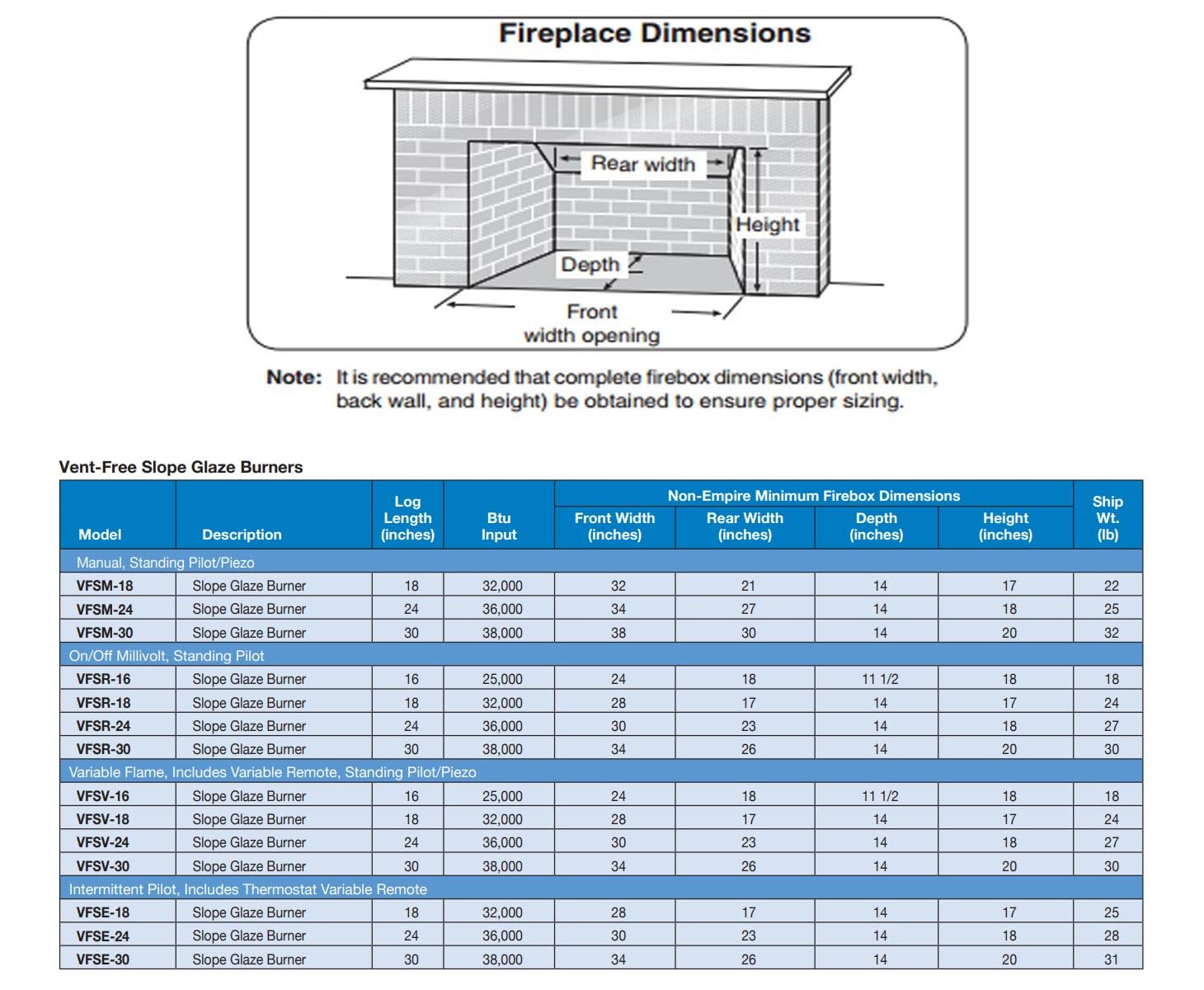 White Mountain Hearth By Empire 18-Inch Vent-Free Natural Gas Slope Glaze Burner - Manual Safety Pilot