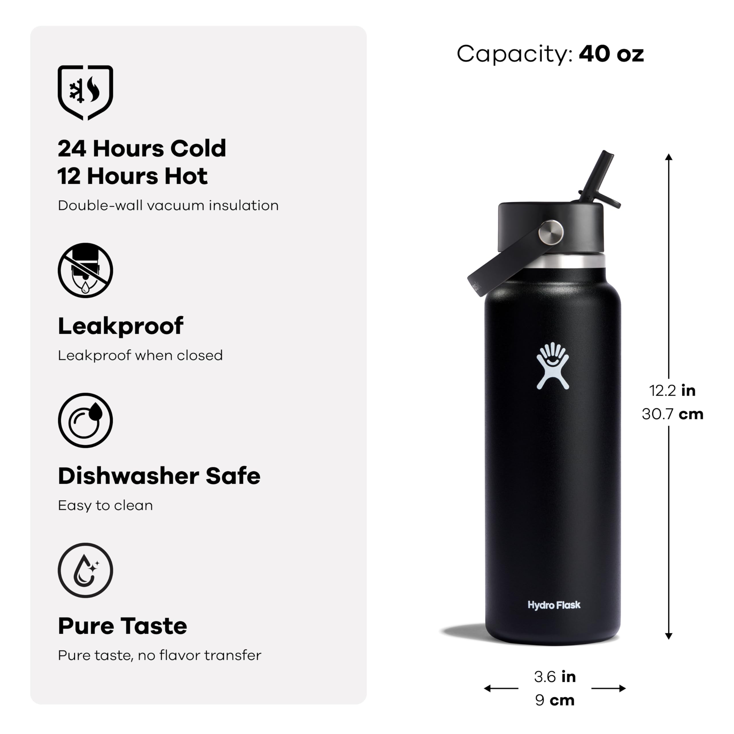 Hydro Flask 40 Oz Wide Flex Straw Cap Botanical Bliss Agave
