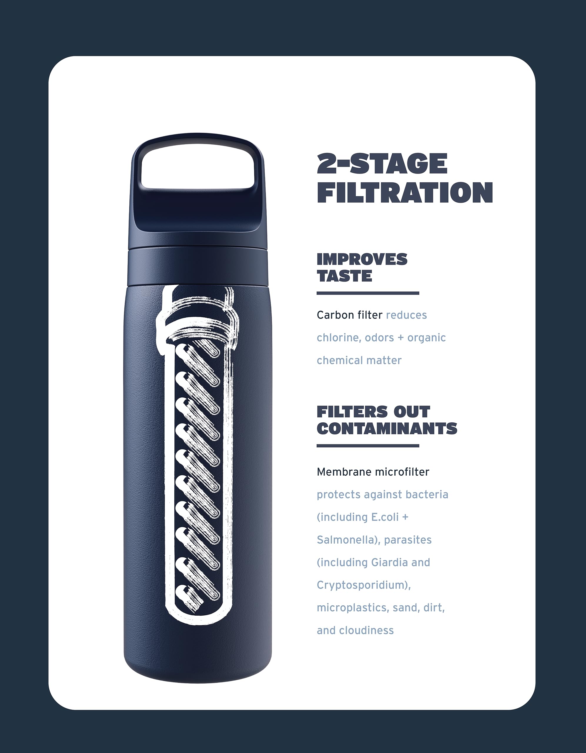 Lifestraw Go Series - Double Wall Bpa-Free Vacuum Insulated 18 Oz Stainless Steel Water Filter Bottle For Travel And Everyday Us