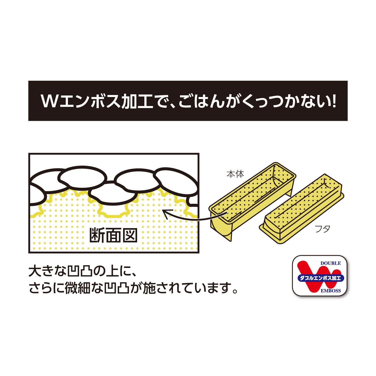 ??? Akebono Sangyo Ch-2015 Sushi Mold, Thick Roll, Yellow, Made In Japan, Easy To Make Sushi Rolls, Double Embossing, Non-Stick