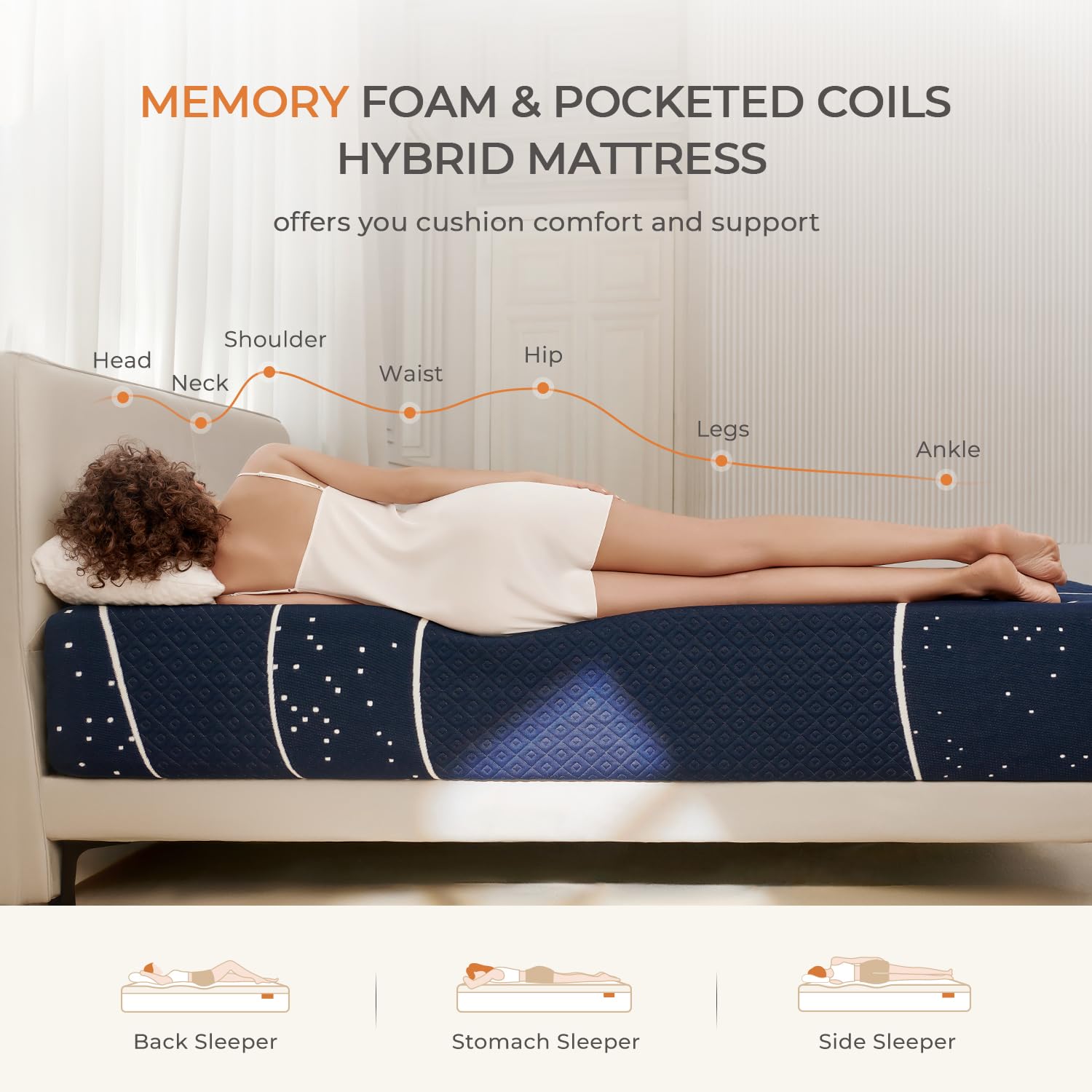 Sweetnight King Mattress  14 Inch Hybrid King Size Mattress in a Box  Gel Memory Foam and Individual Pocket Spring for Cooling Sleep & Motion Isolation  Starry Night  Blue
