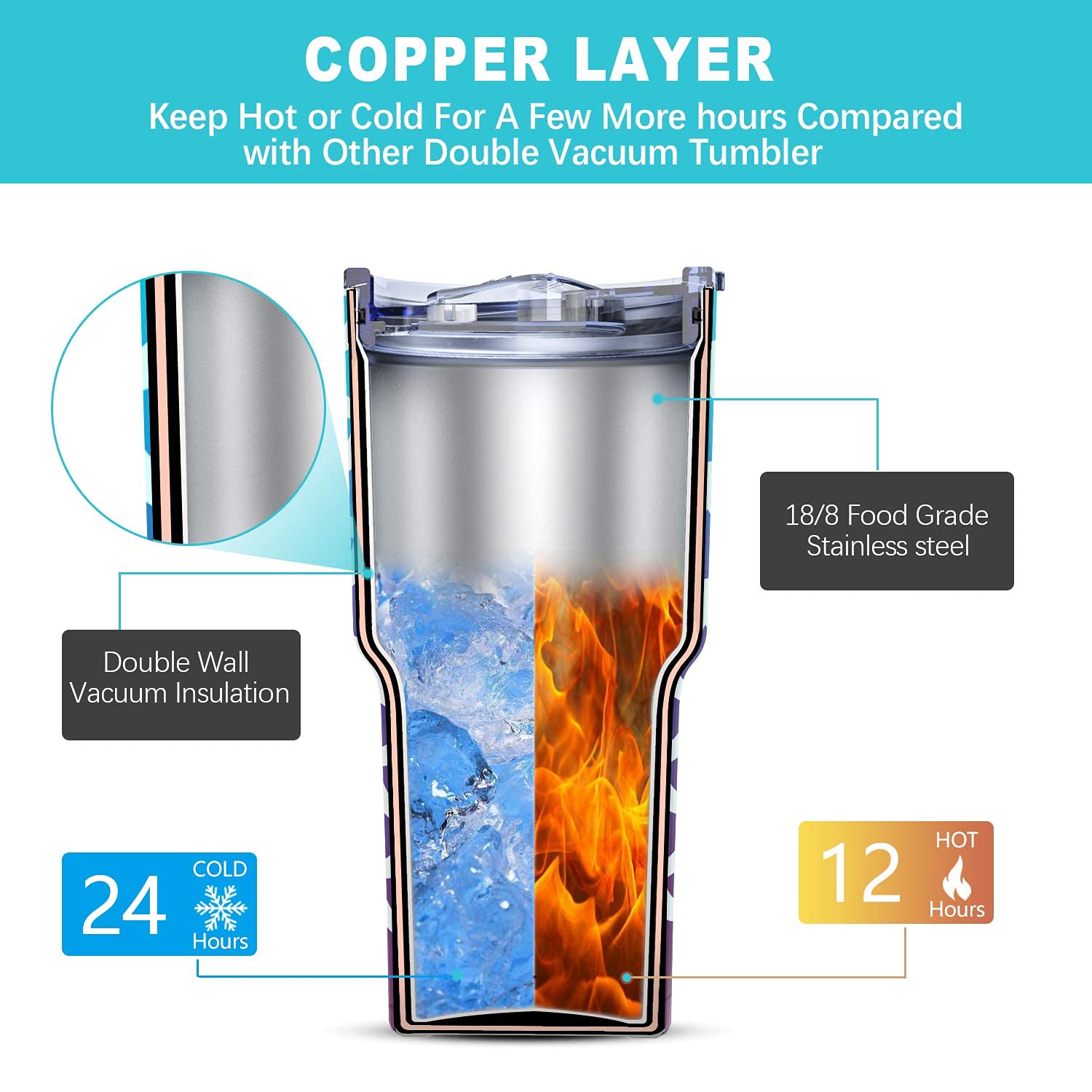 Yoelike Mermaid 30 Oz Stainless Steel Double Wall Vacuum Insulated Tumbler With 2 Straws, 2 Splash Proof Lid, 1 Straw Cleaning B