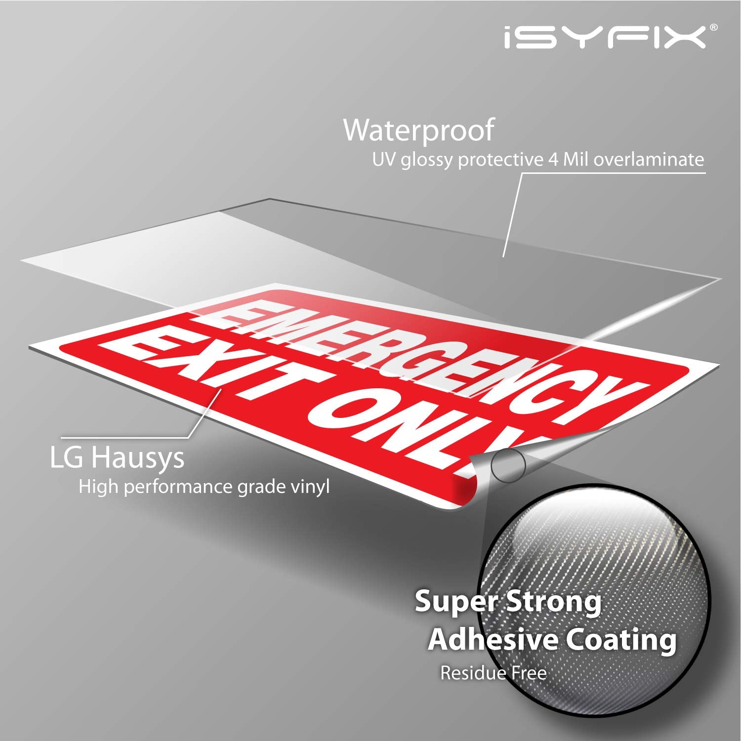 iSYFIX Emergency Exit Only Signs Stickers - 2 Pack 10x7 Inch - Premium Self-Adhesive Vinyl Decal  Laminated for Ultimate UV  Weather  Scratch  Water & Fade Resistance  Indoor & Outdoor