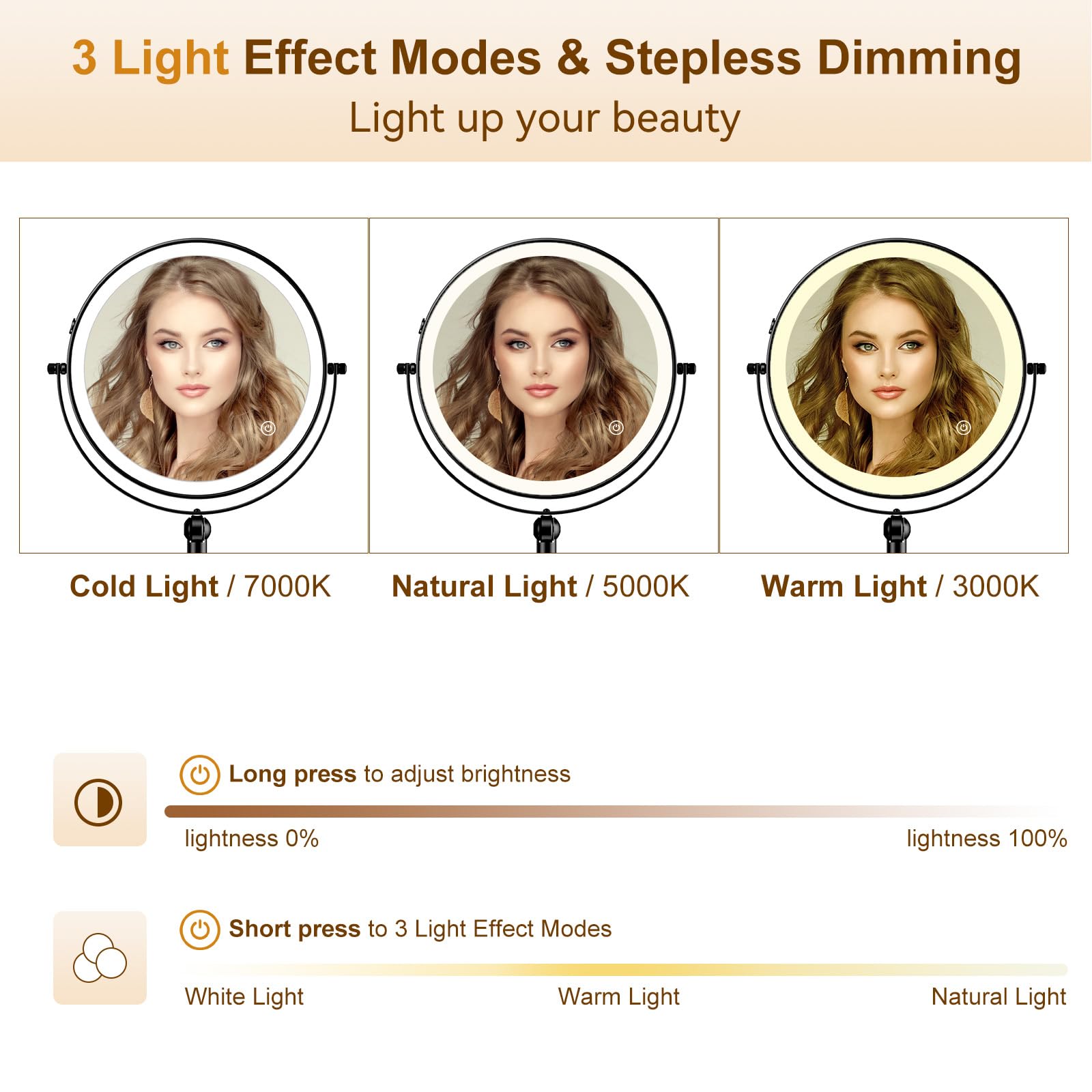 9'' Wall Mounted Lighted Makeup Mirror,4000Mah Rechargeable Double Sided 1X/10X Magnifying Mirror With Light,Touch Dimmable,Exte