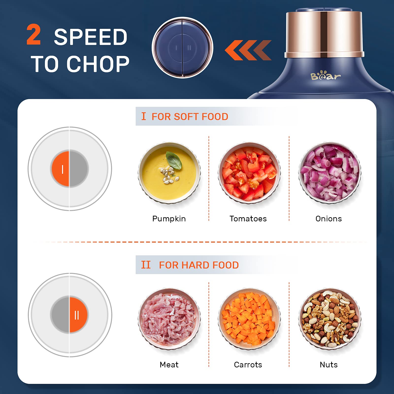 Bear Food Processor, Electric Food Chopper with 2 Glass Bowls (8 Cup+2.5 Cup), 400W Power Grinder with 2 Sets Stainless Steel Bl