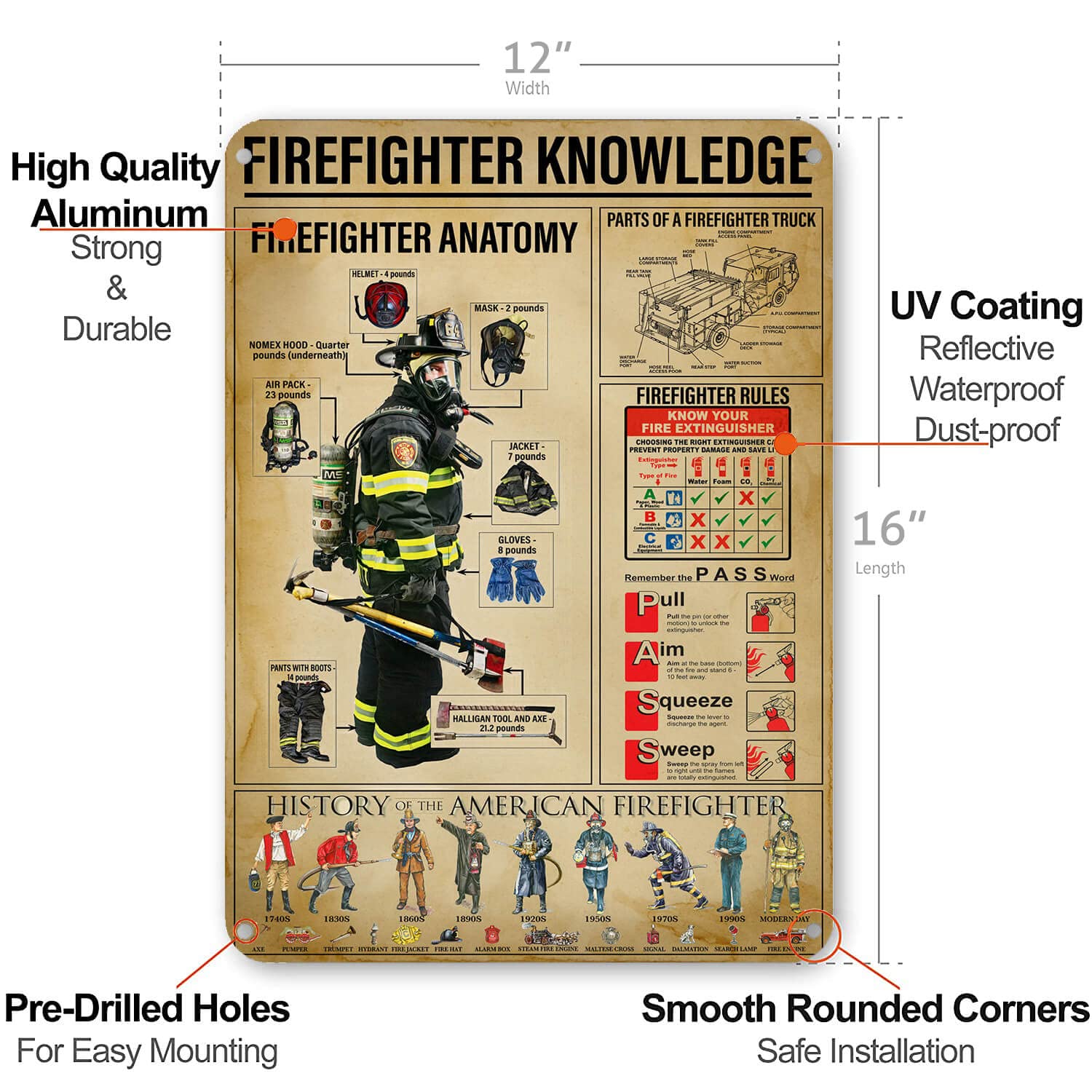 Neglai Firefighter Knowledge Metal Signs Poster, Vintage Decorations Wall Art Decor 16X12 Inches