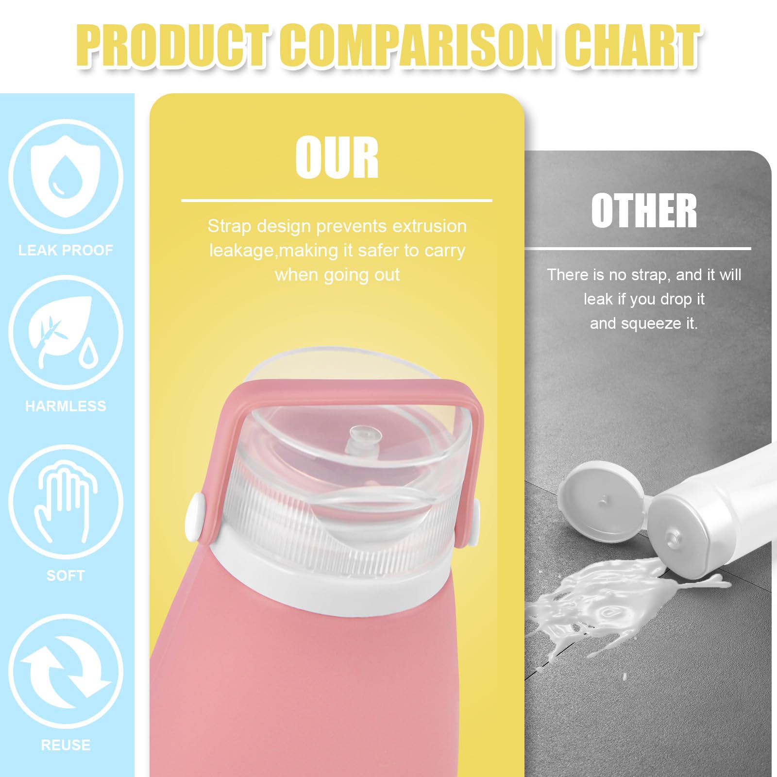 Noideeer 18 Pcs Travel Bottles Set For Toiletries, Tsa Approved Travel Size Containers With Bandage Silicone Squeezable For Sham