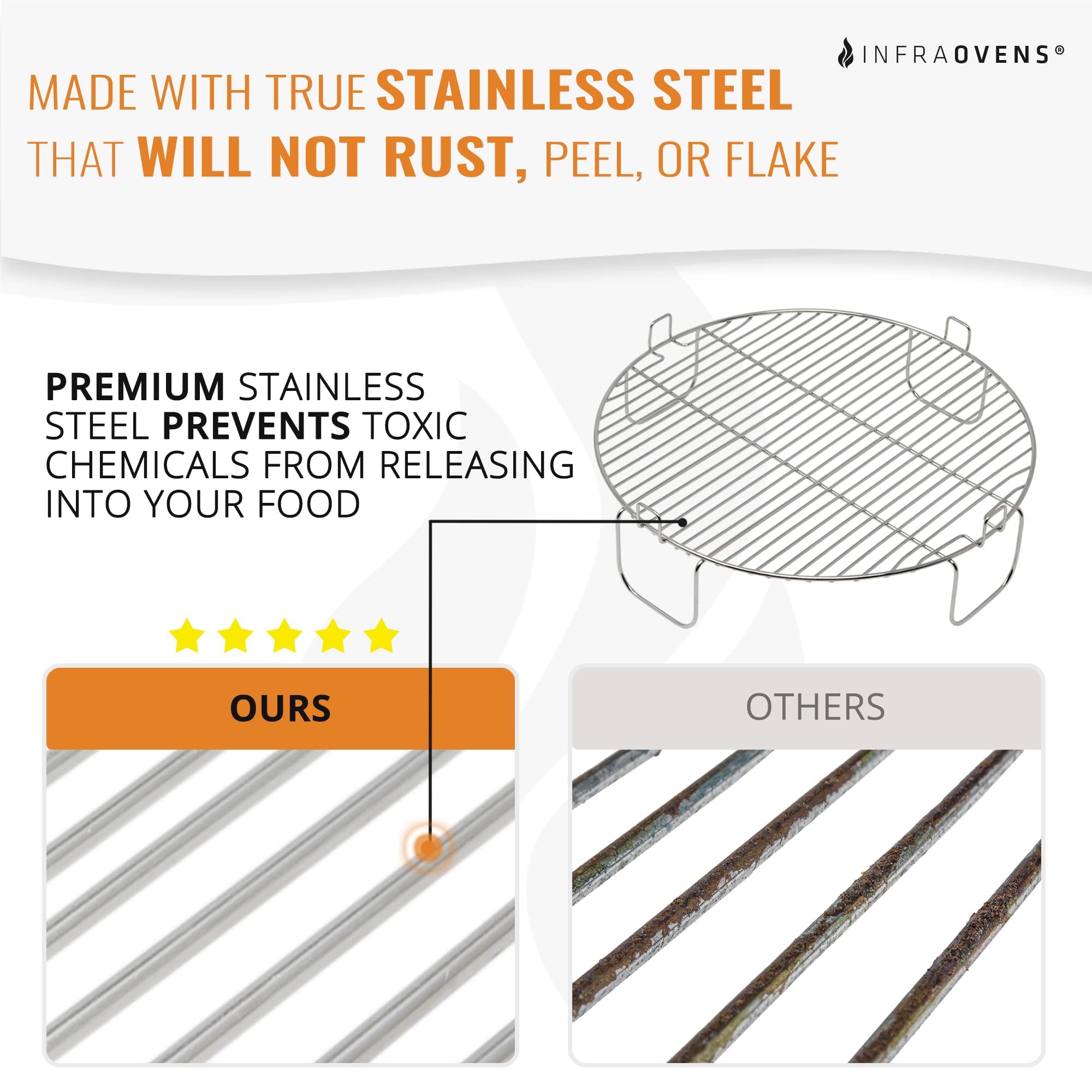 3 Inch Stainless Steel Grill Rack Compatible With Nuwave Pro Plus, Elite, Nutri Chef, Black&Decker | Replacement Grate Accessory