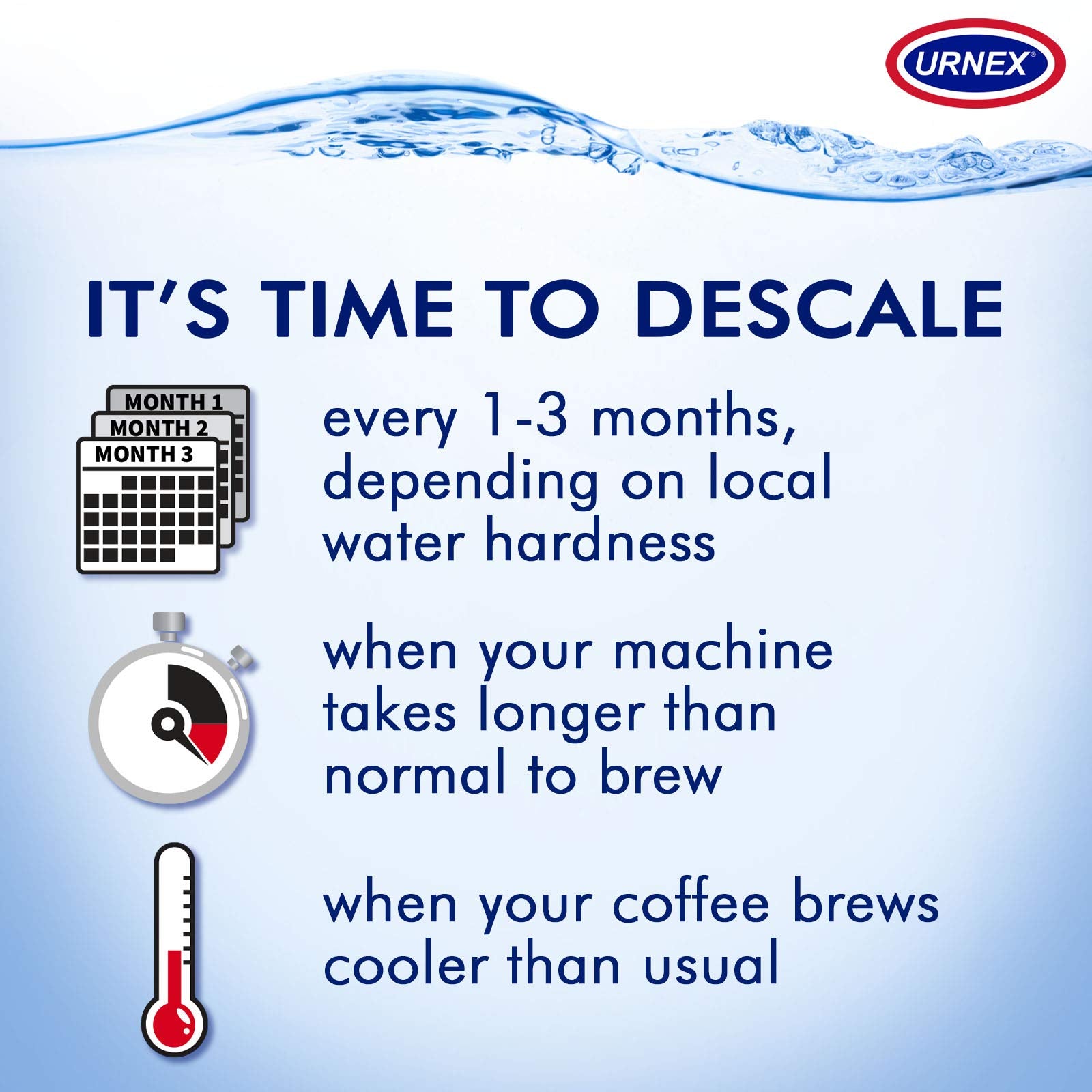 Urnex Dezcal Coffee & Espresso Machine Descaler - 900g Transparent Bottle - Effective Scale Remover for Boilers & Heating Elements