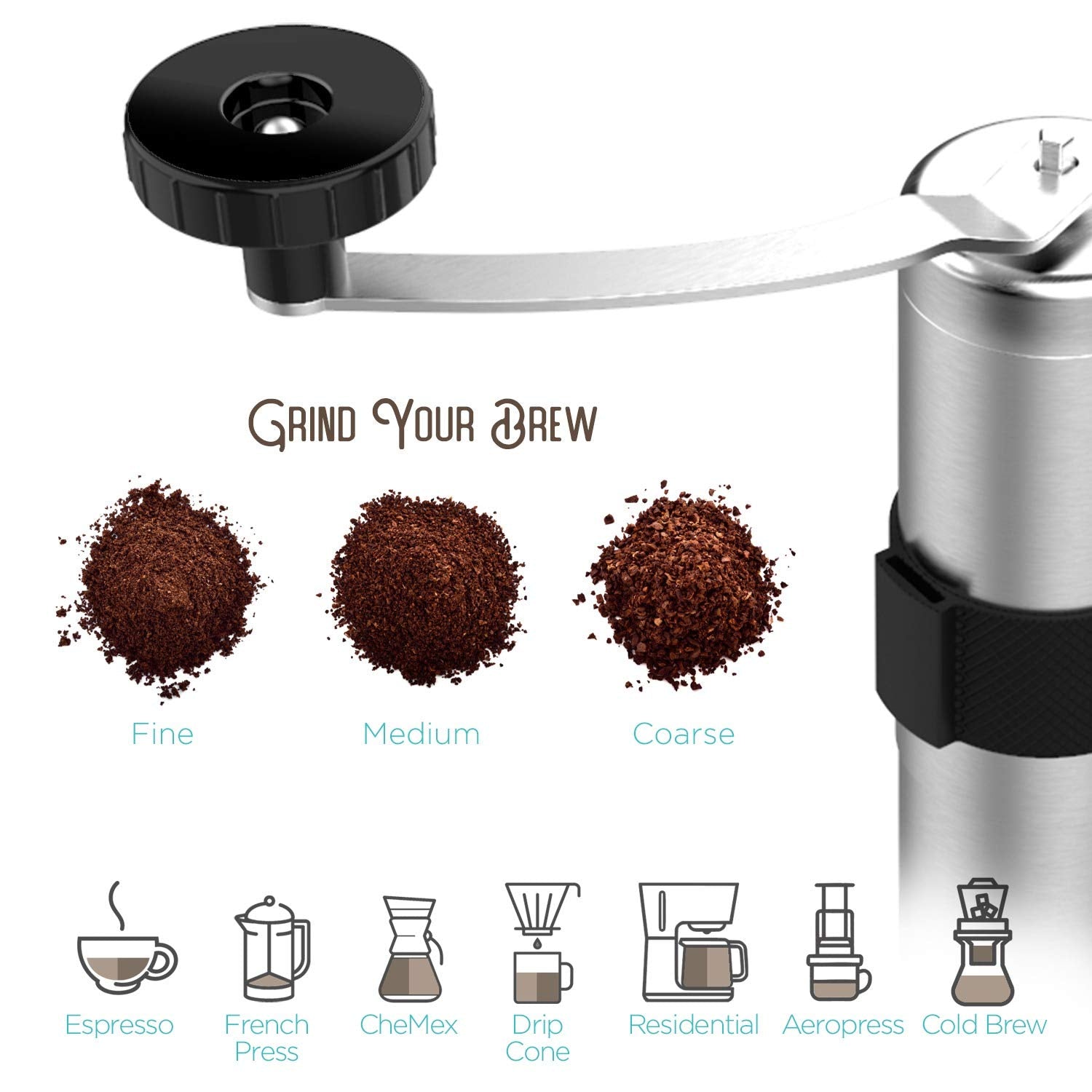 Kitcoff Manual Coffee Grinder - Hand Beans Mill With 18-Click Settings, Stainless Steel Body With Ceramic Burr & Ergonomic Grip,