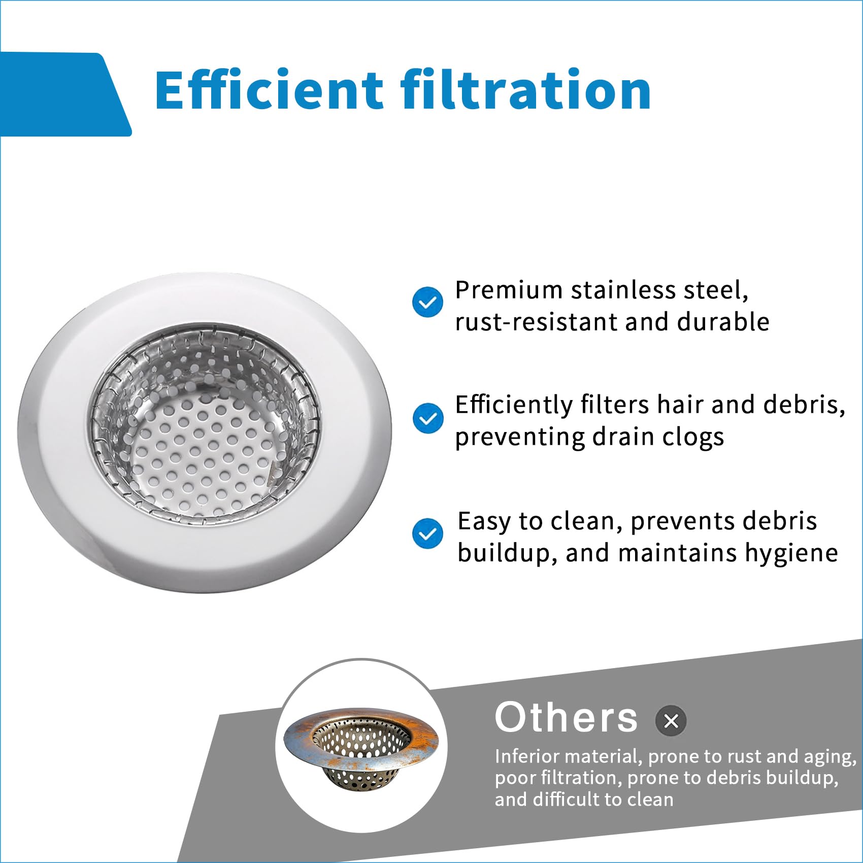 2 Pack Bathtub Drain Strainer, 2.75'' Top / 1.75'' Basket Stainless Steel Drain Hair Catcher, Perfect For Bathroom Sink Bathtub
