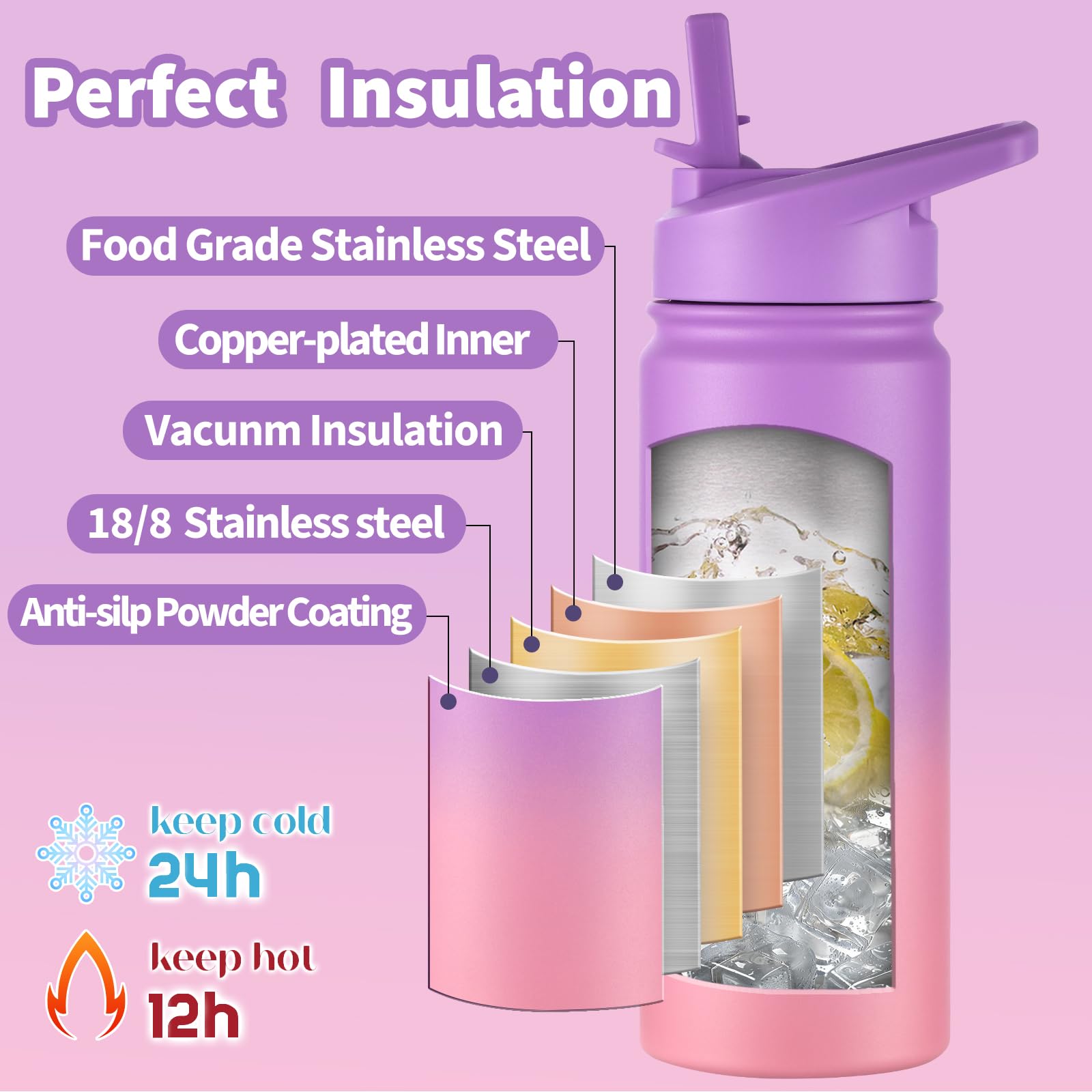 Mininoo Insulated Kids Water Bottle, 16Oz Stainless Steel Water Bottle Kids With Paracord Handle For Girls, Boys(Purple/Pink)