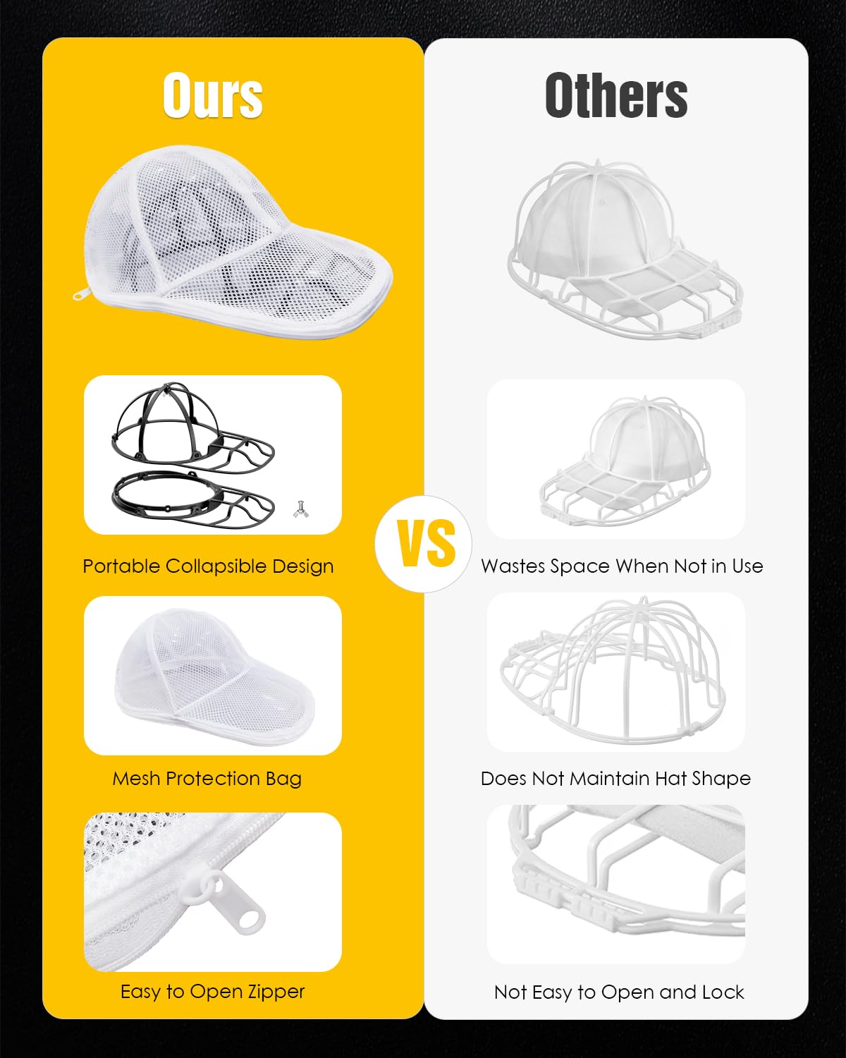 iyes.top Hat Washer for Baseball Caps - Collapsible Plastic Cleaner Cage, White, Model YT0-011