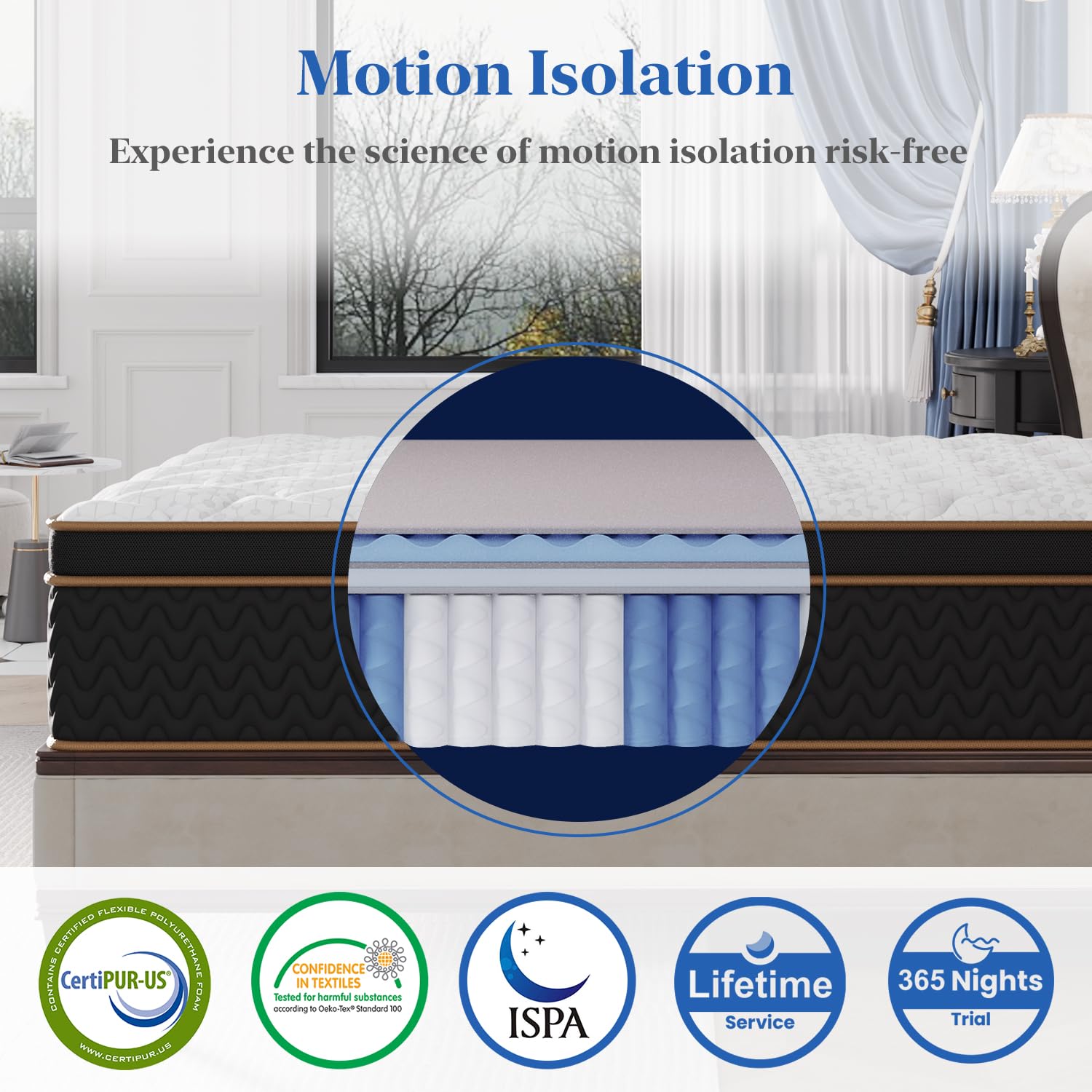 Full Mattress, 12-Inch Deluxe Hybrid Mattress, Fiberglass-Free Memory Foam Mattress In A Box, Individual Pocket Spring-Motion Is
