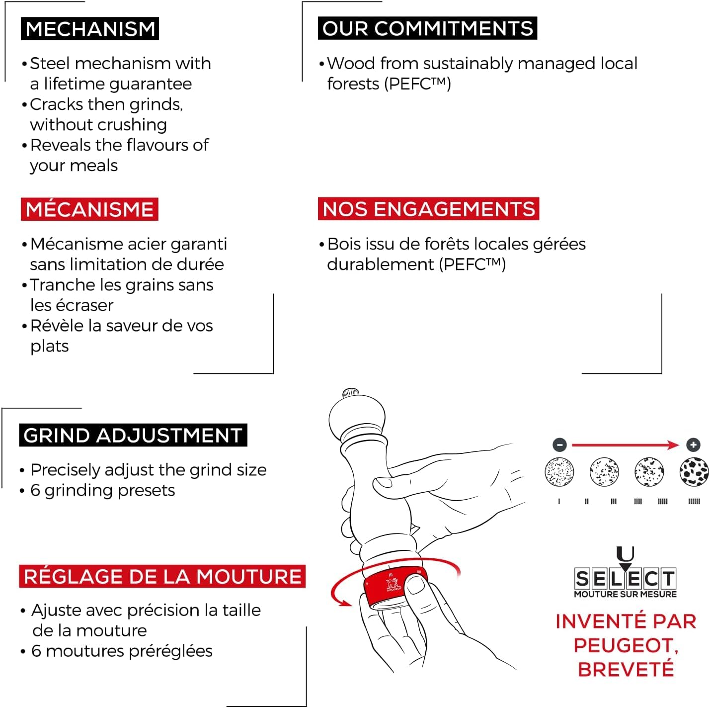 Peugeot - Paris Uselect Manual Salt Mill - Adjustable Grinder - Beechwood, Graphite Finish