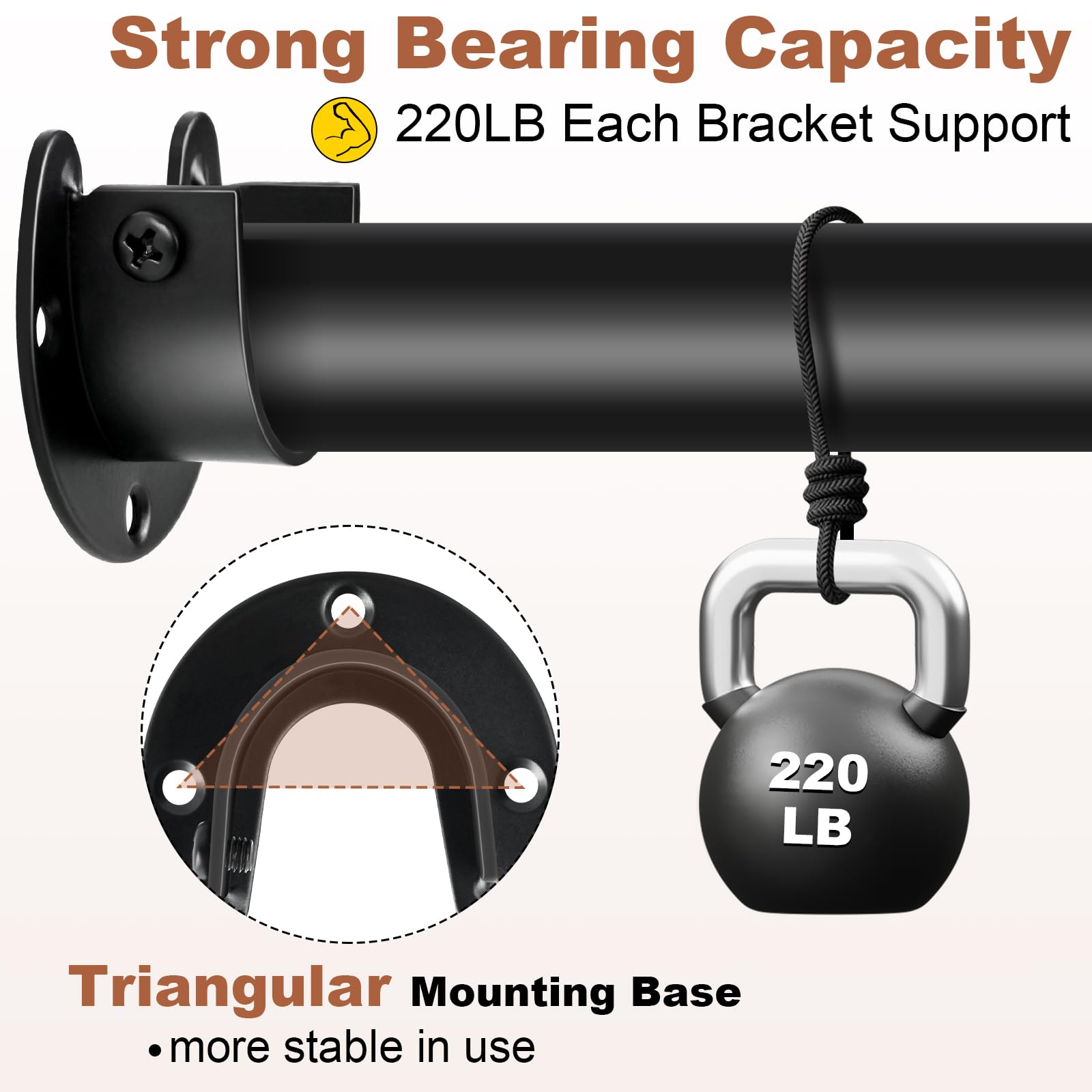 Closet Rod Bracket, Heavy Duty Closet Rod Holders, Closet Rod Support Stainless Steel Closet Pole Socket For 1-1/4 Inch Rods Met