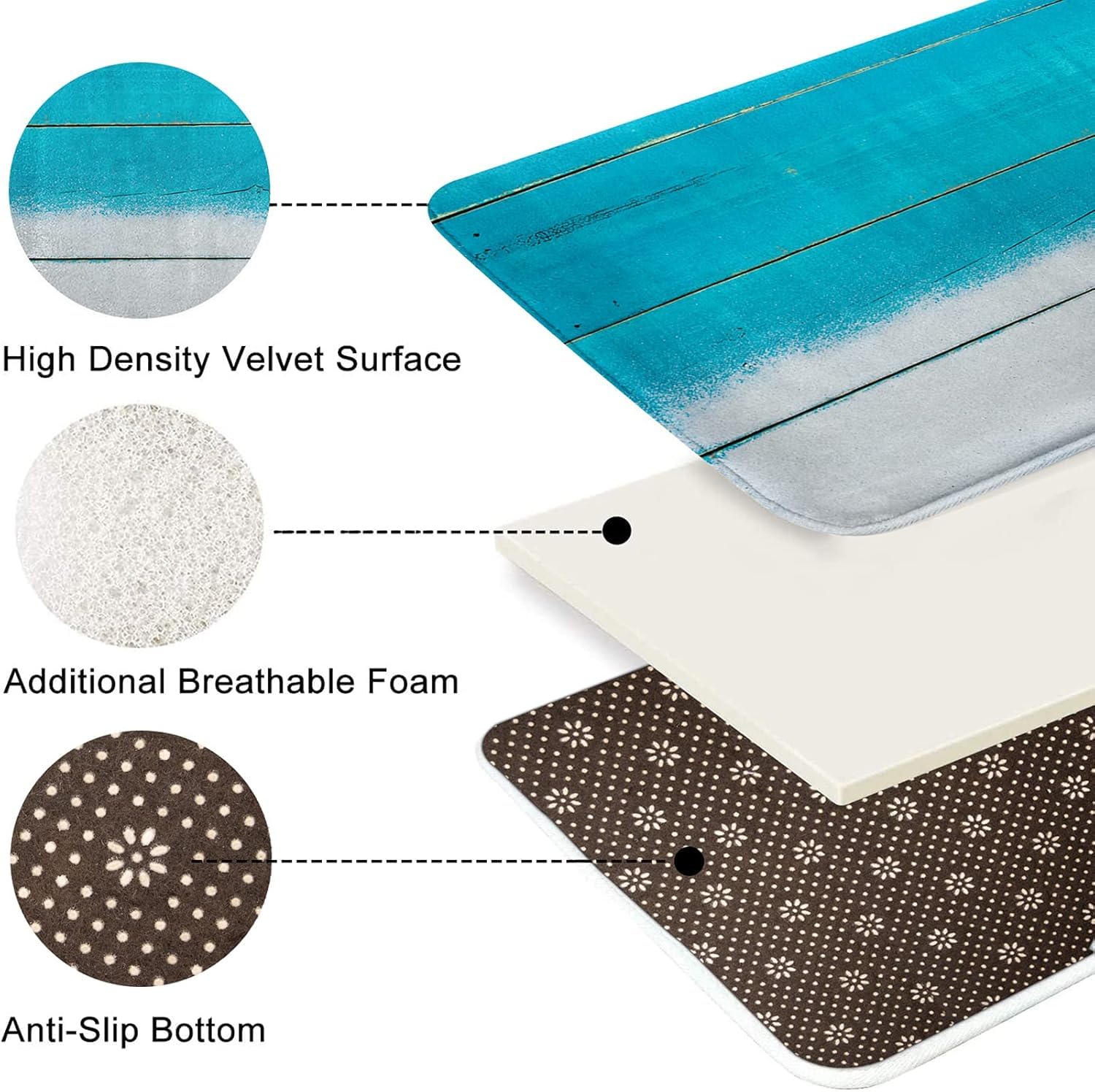 Britimes Beach Sea Shell Bath Mat For Bathroom, Bathroom Mats Rugs No Silp, Washable Cover Floor Rug Carpets Floor Mat Bathroom